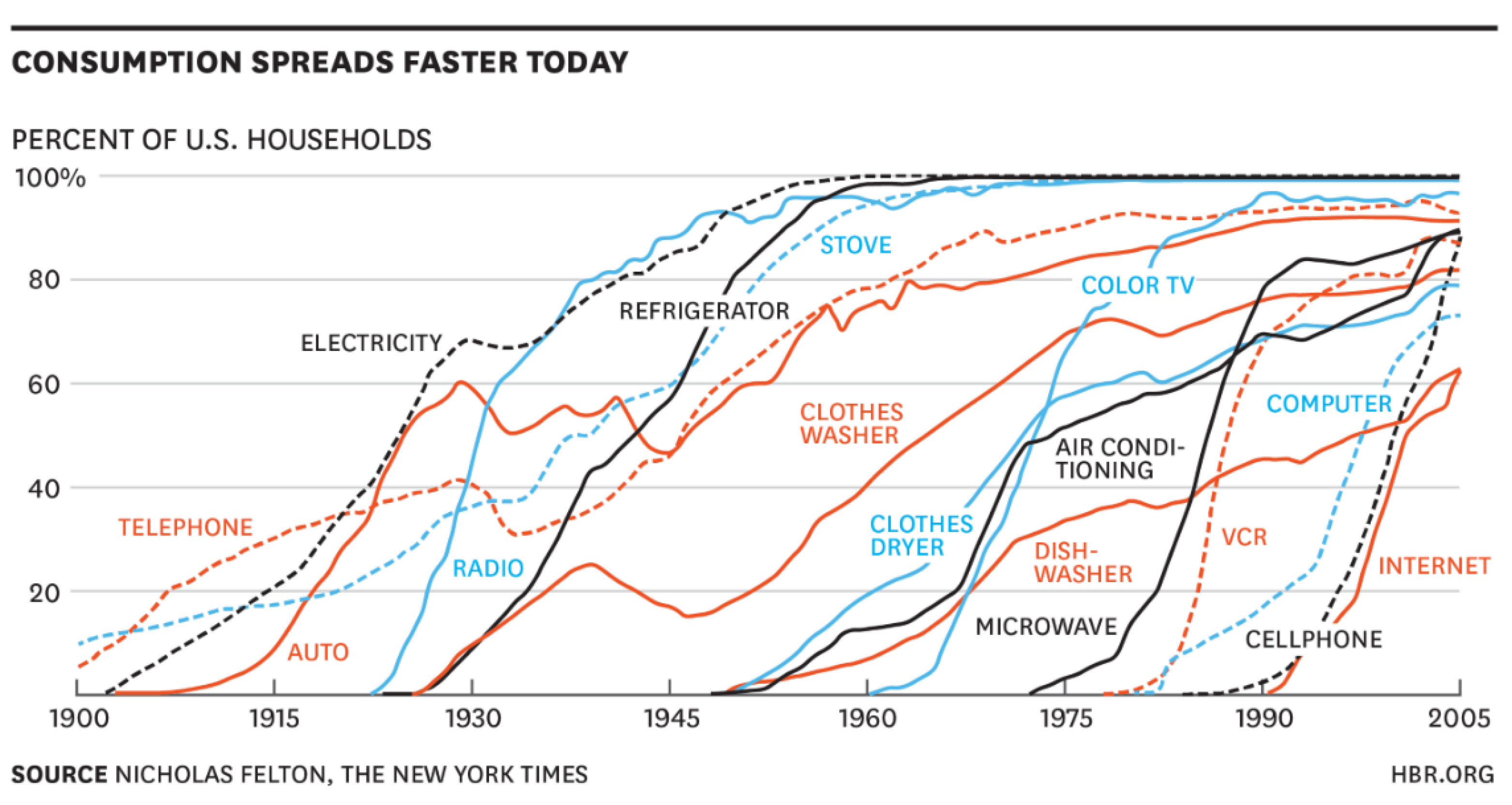 Sustainability 14 02333 g016