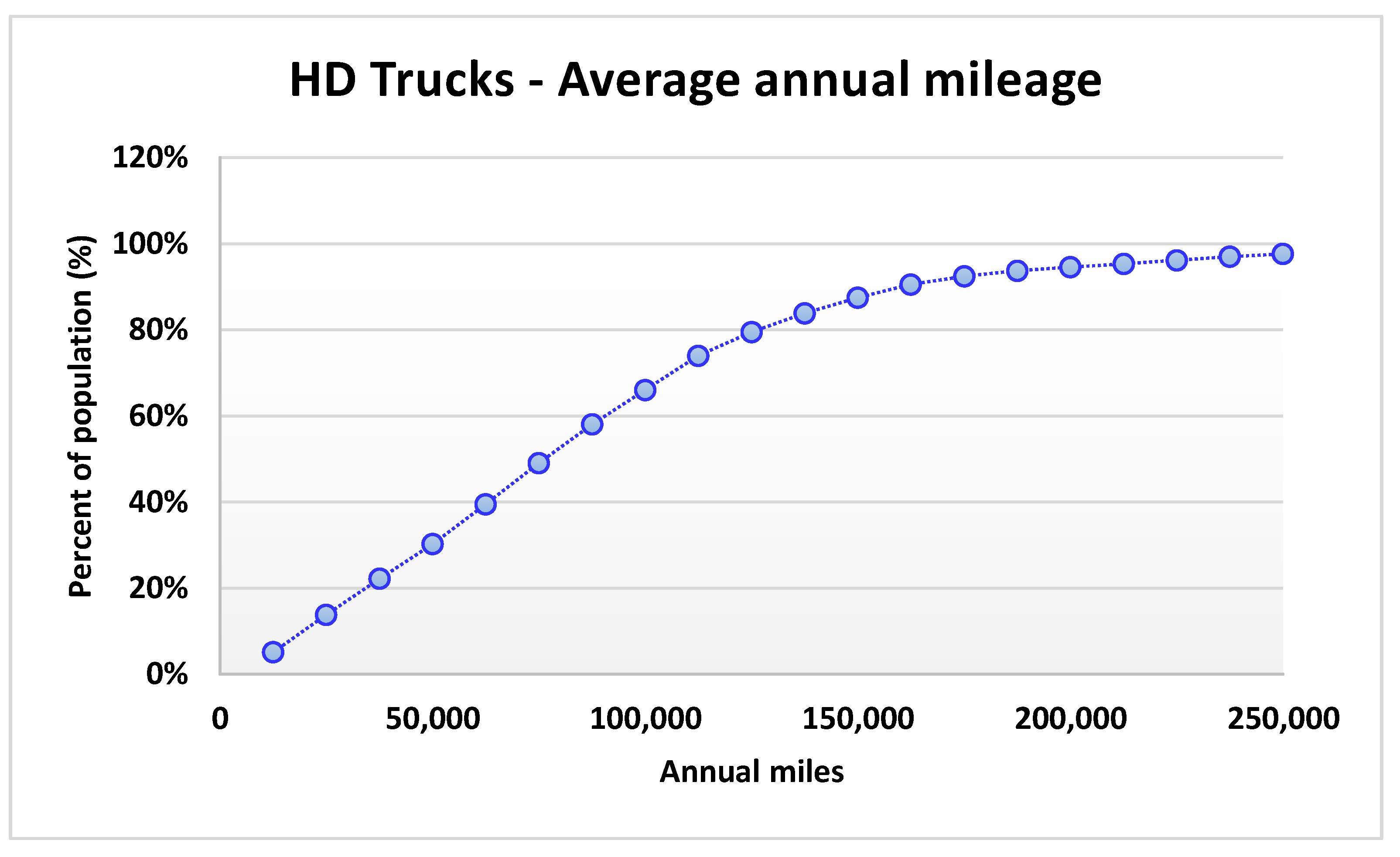 Sustainability 14 02333 g017 550