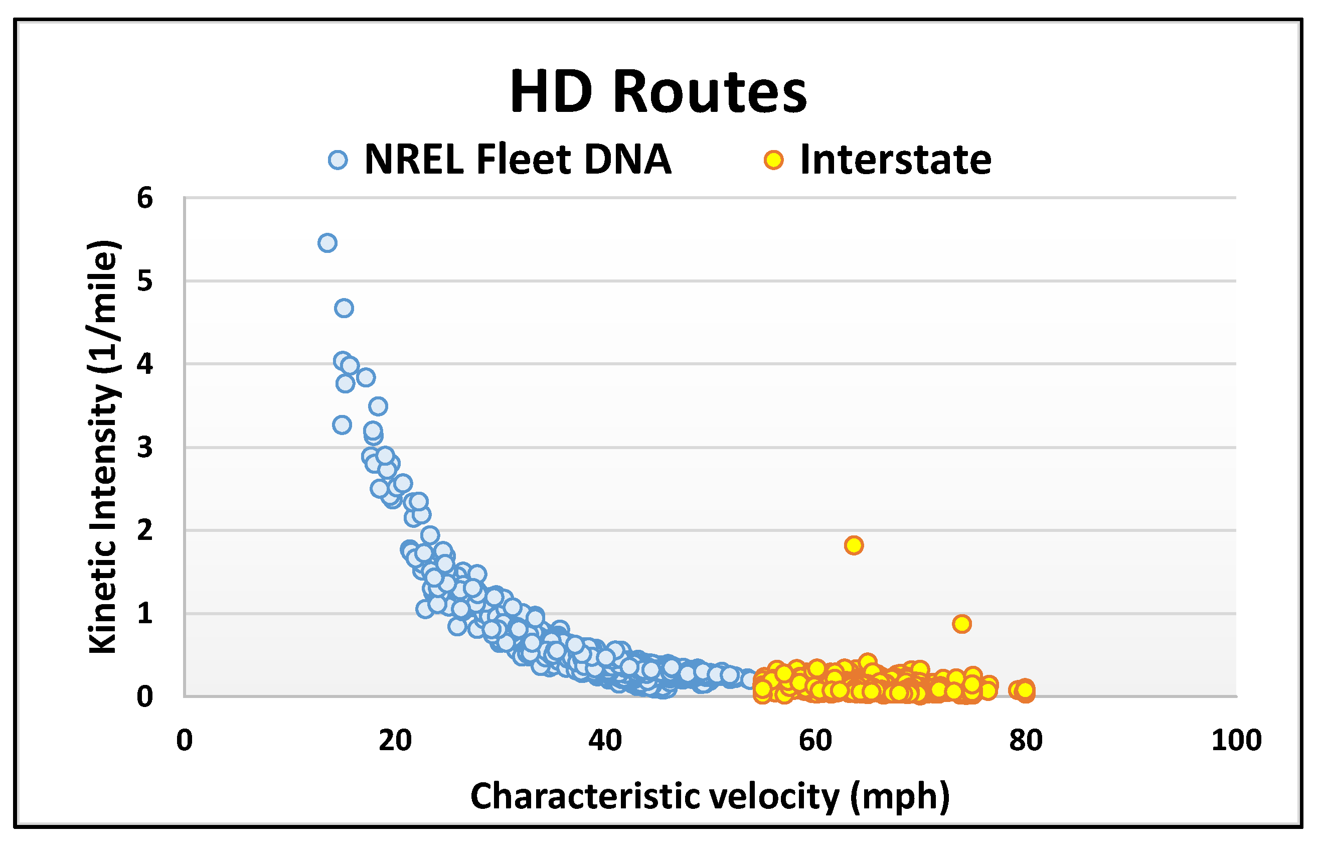 Sustainability 14 02333 g019