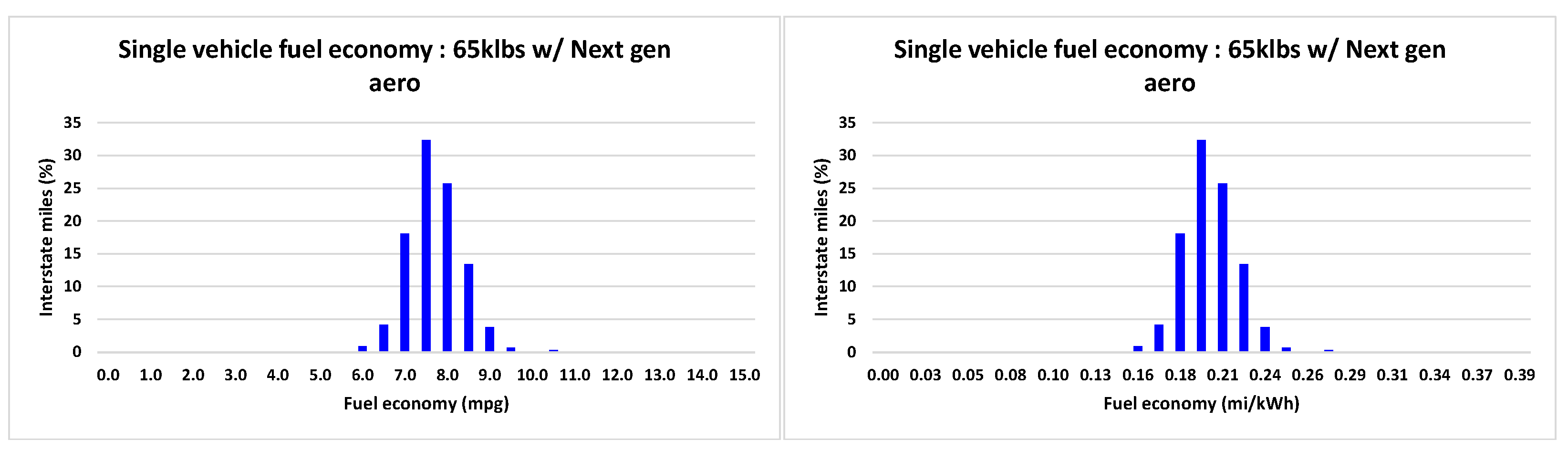Sustainability 14 02333 g020