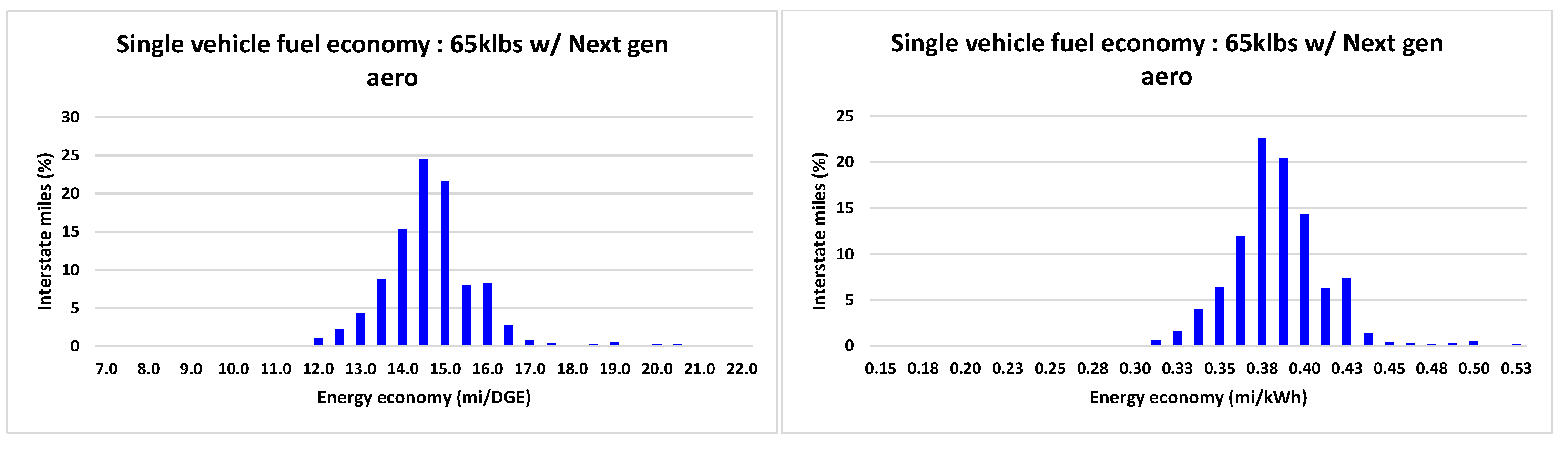 Sustainability 14 02333 g021