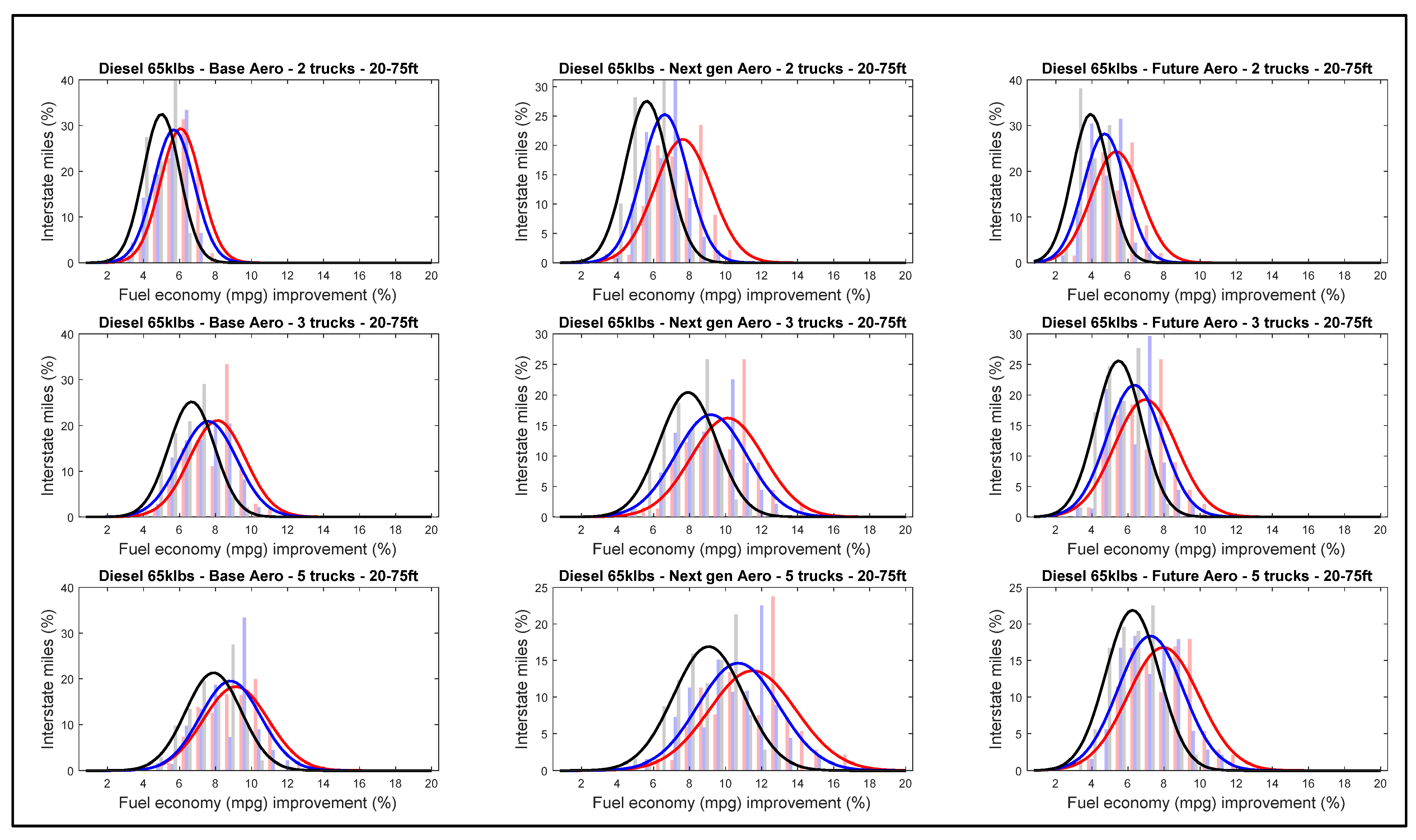 Sustainability 14 02333 g022