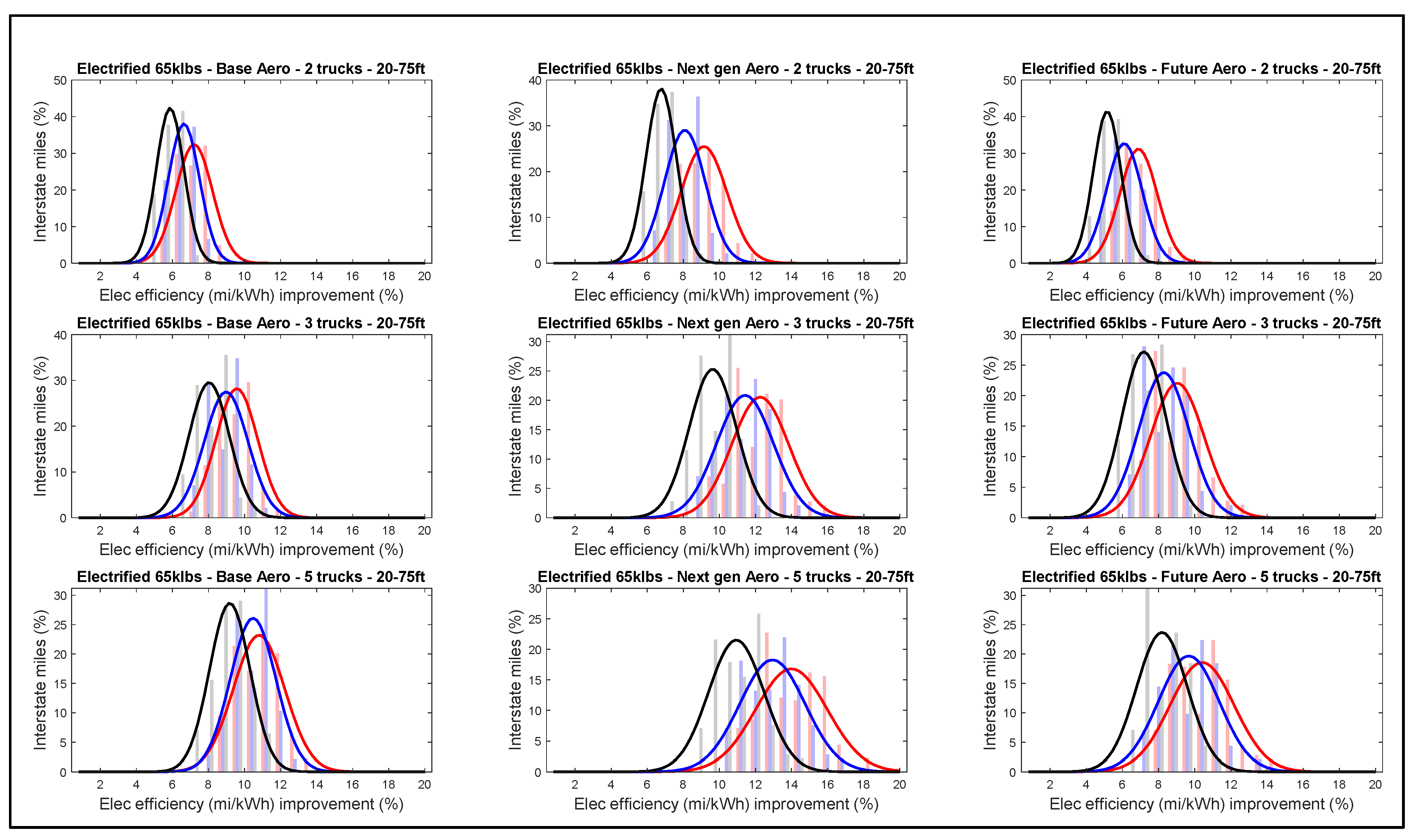 Sustainability 14 02333 g023
