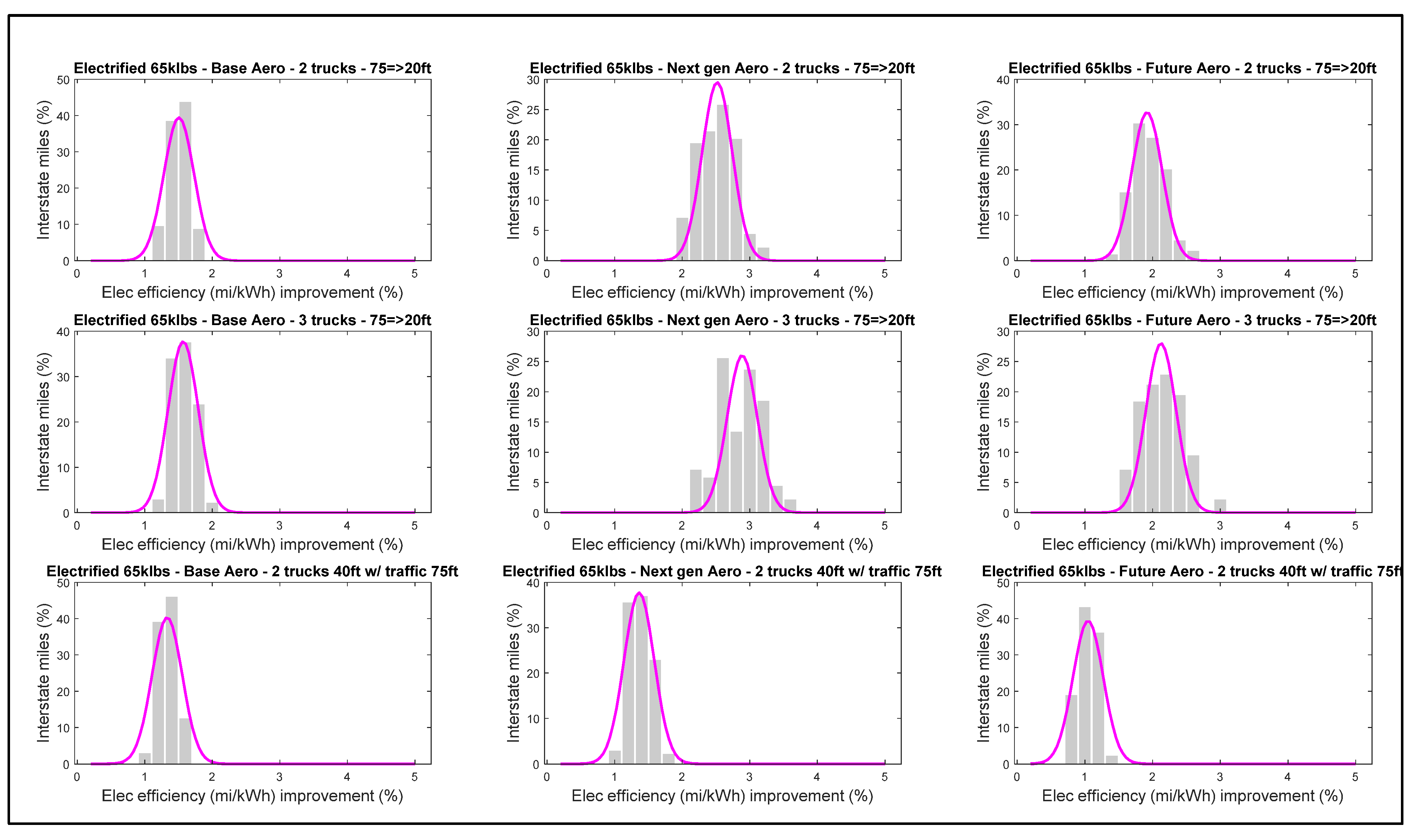 Sustainability 14 02333 g025