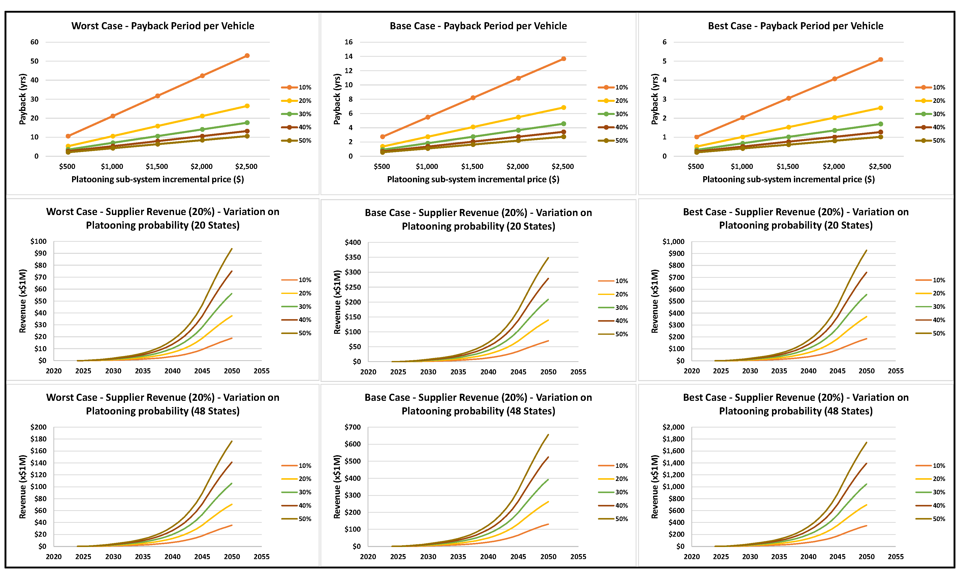 Sustainability 14 02333 g026