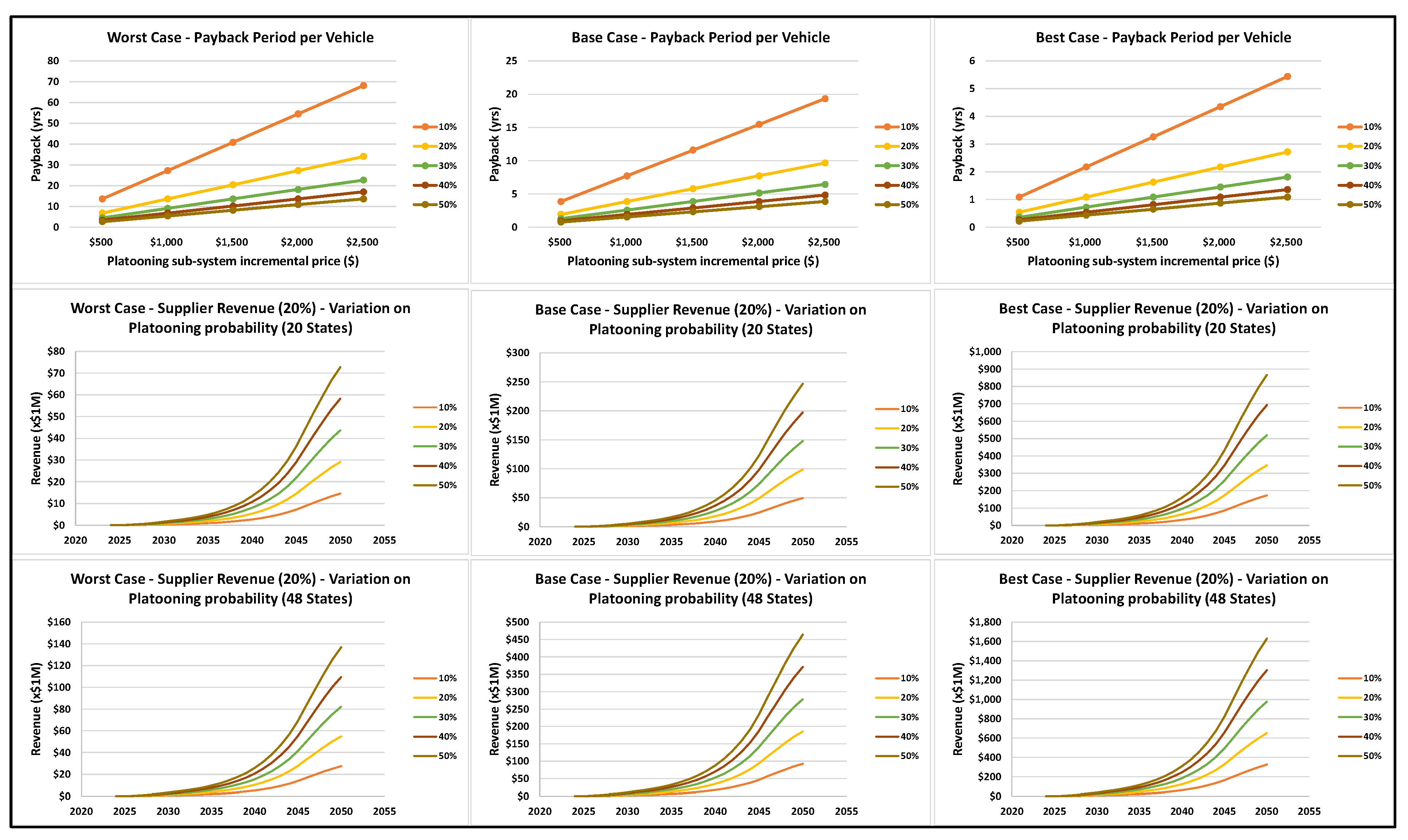 Sustainability 14 02333 g027