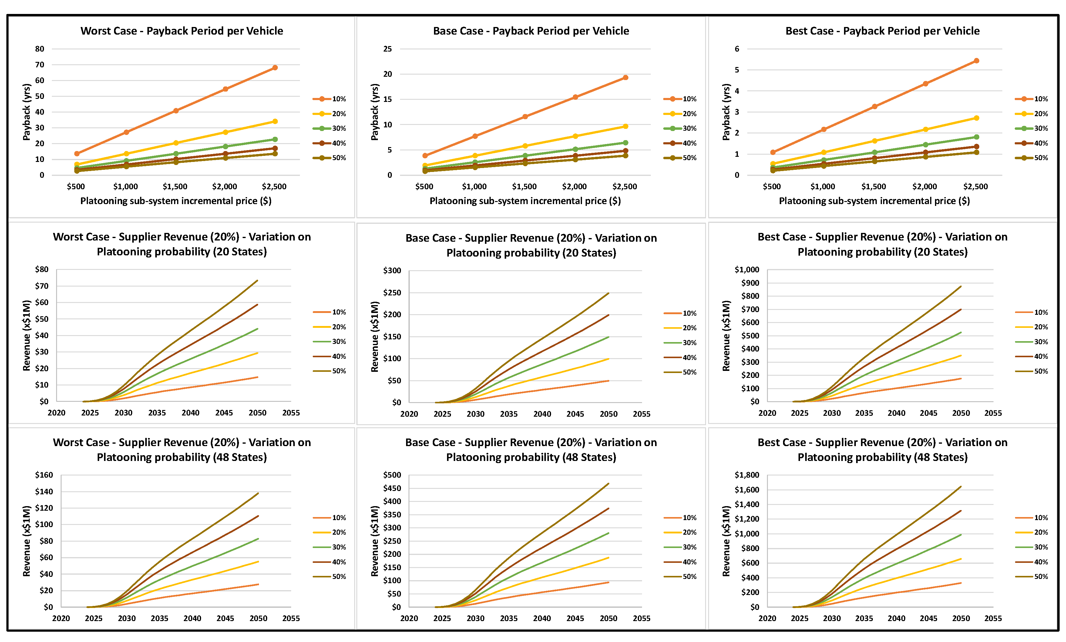 Sustainability 14 02333 g029