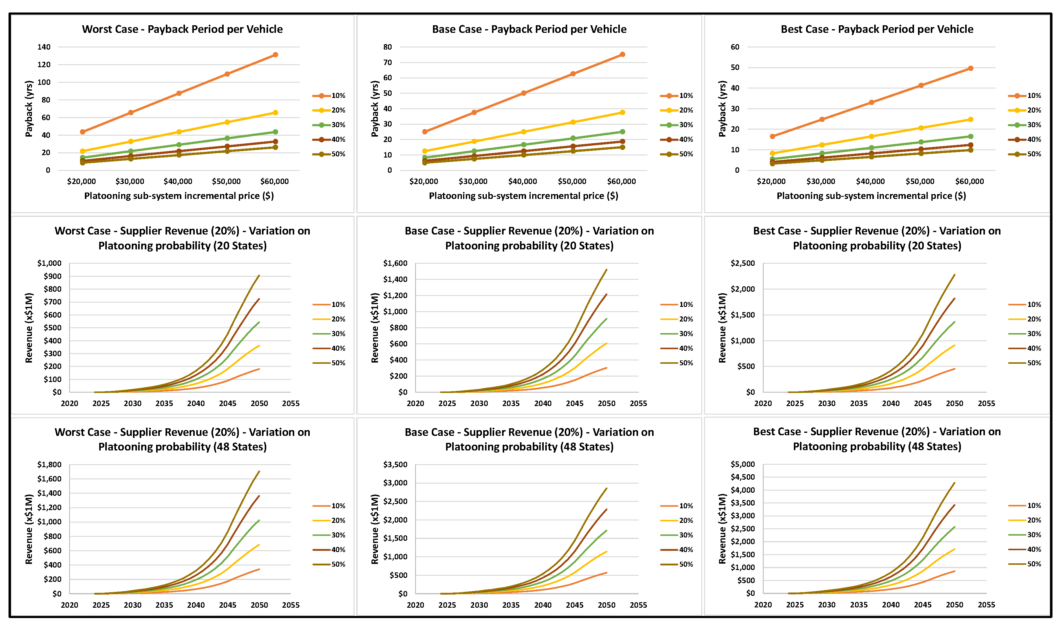 Sustainability 14 02333 g030