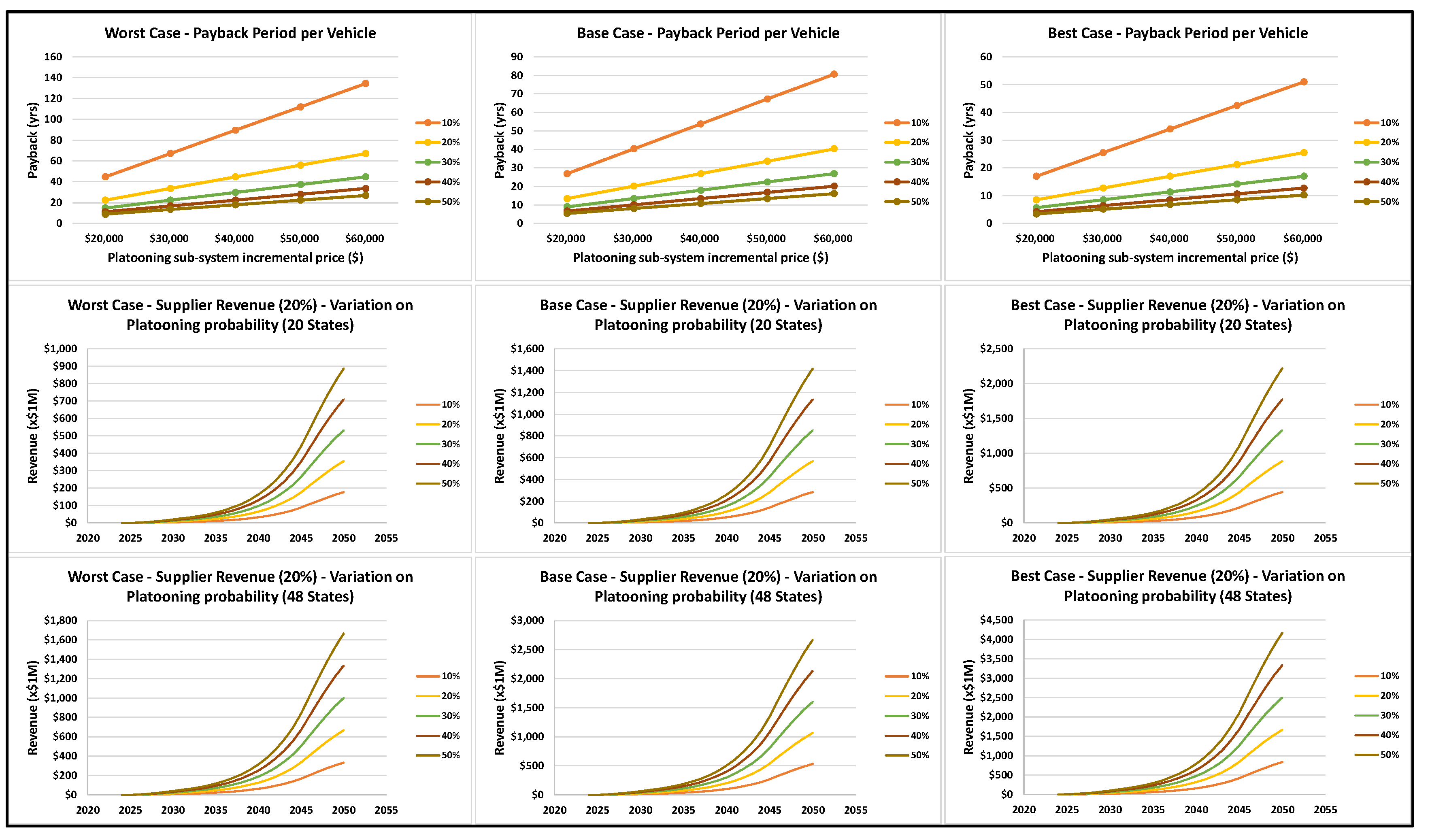 Sustainability 14 02333 g031