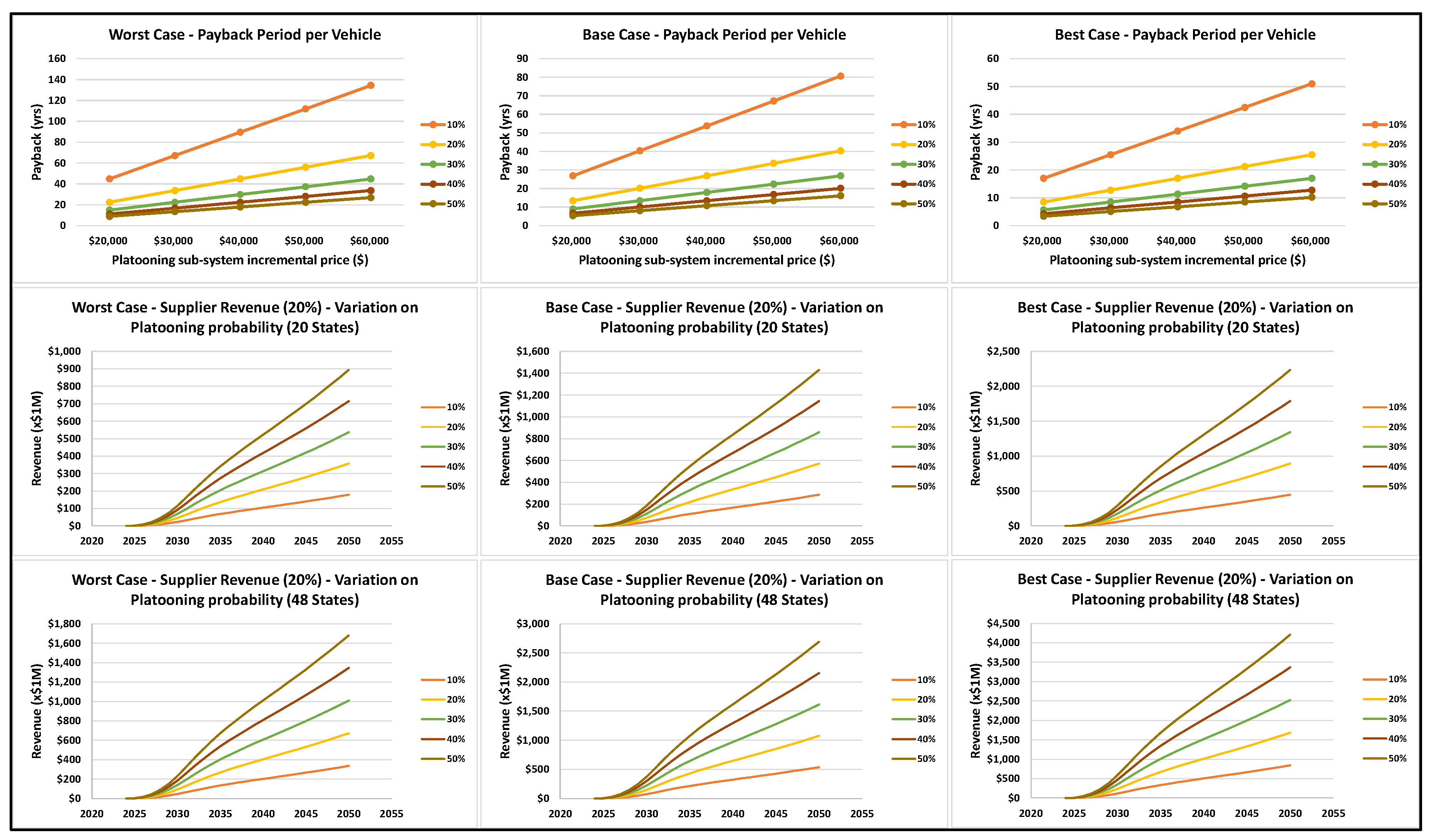 Sustainability 14 02333 g033