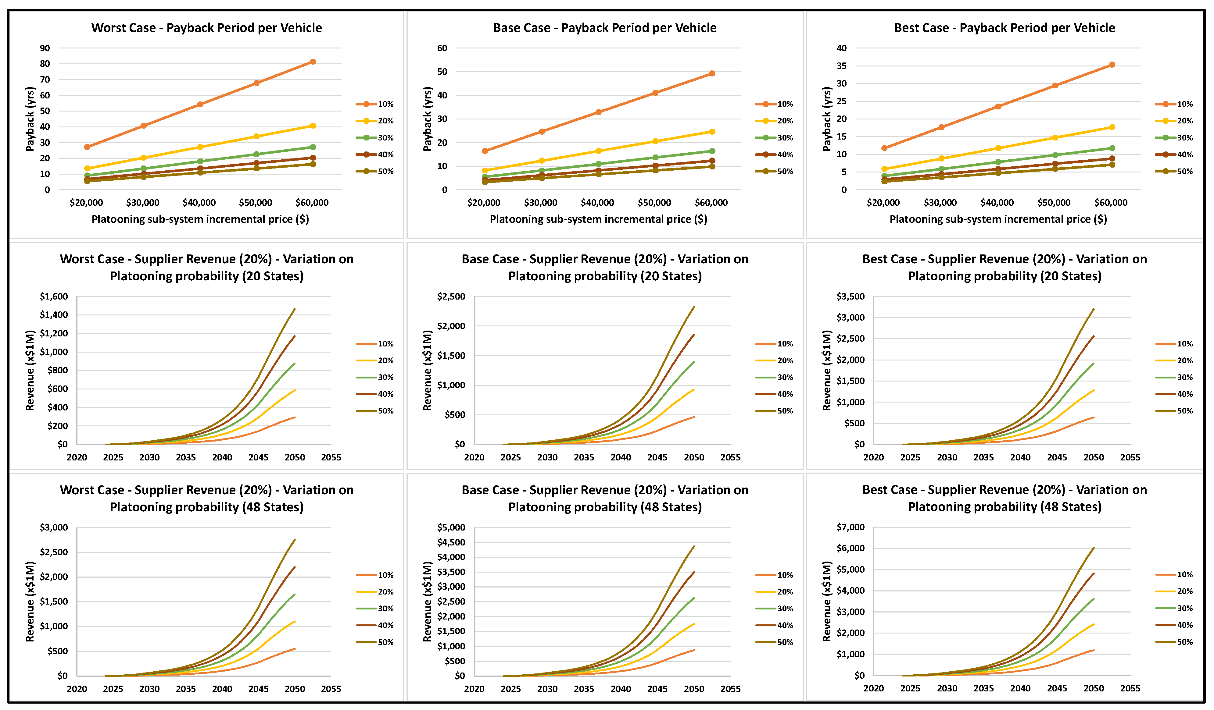 Sustainability 14 02333 g034