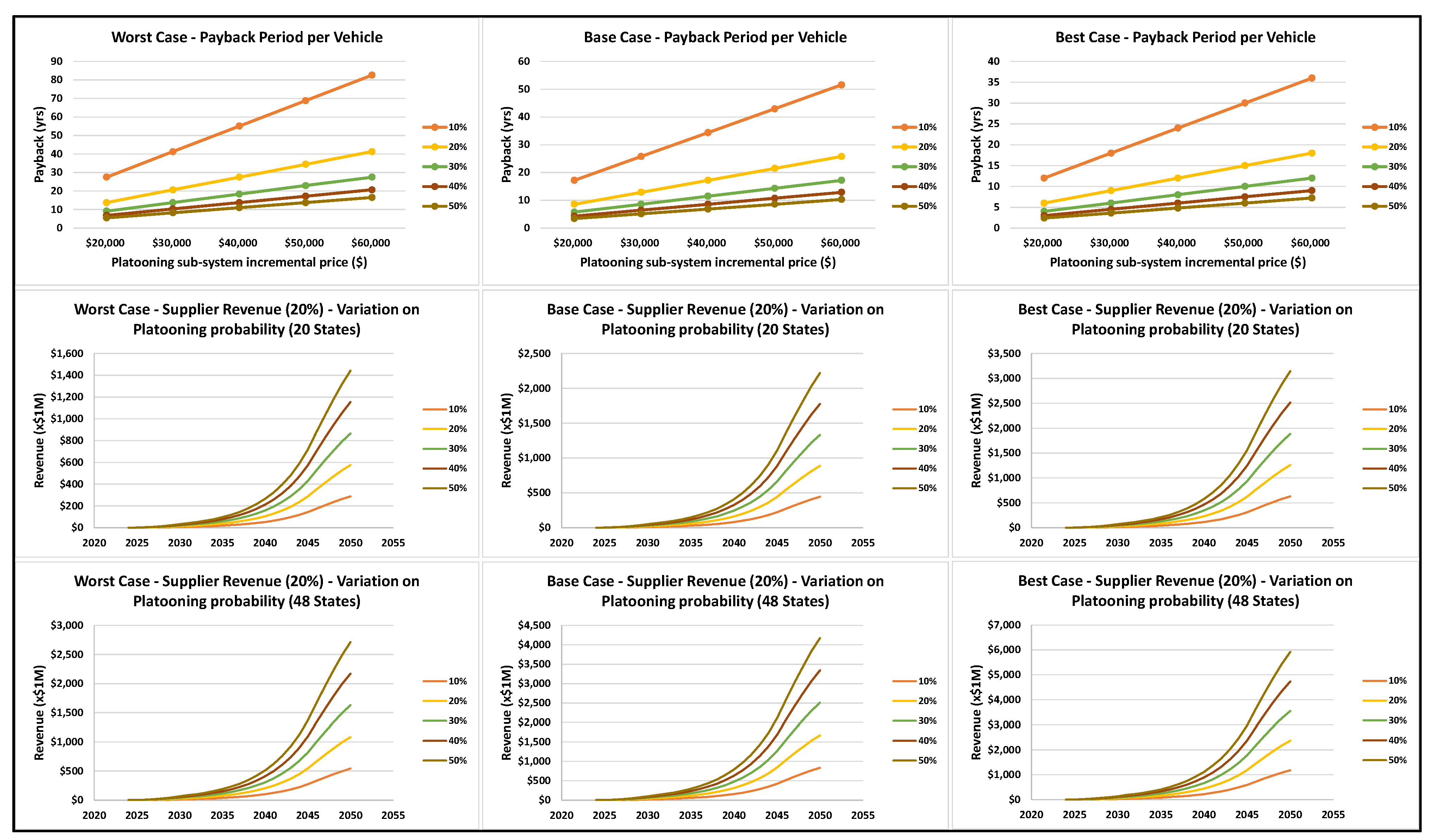 Sustainability 14 02333 g035