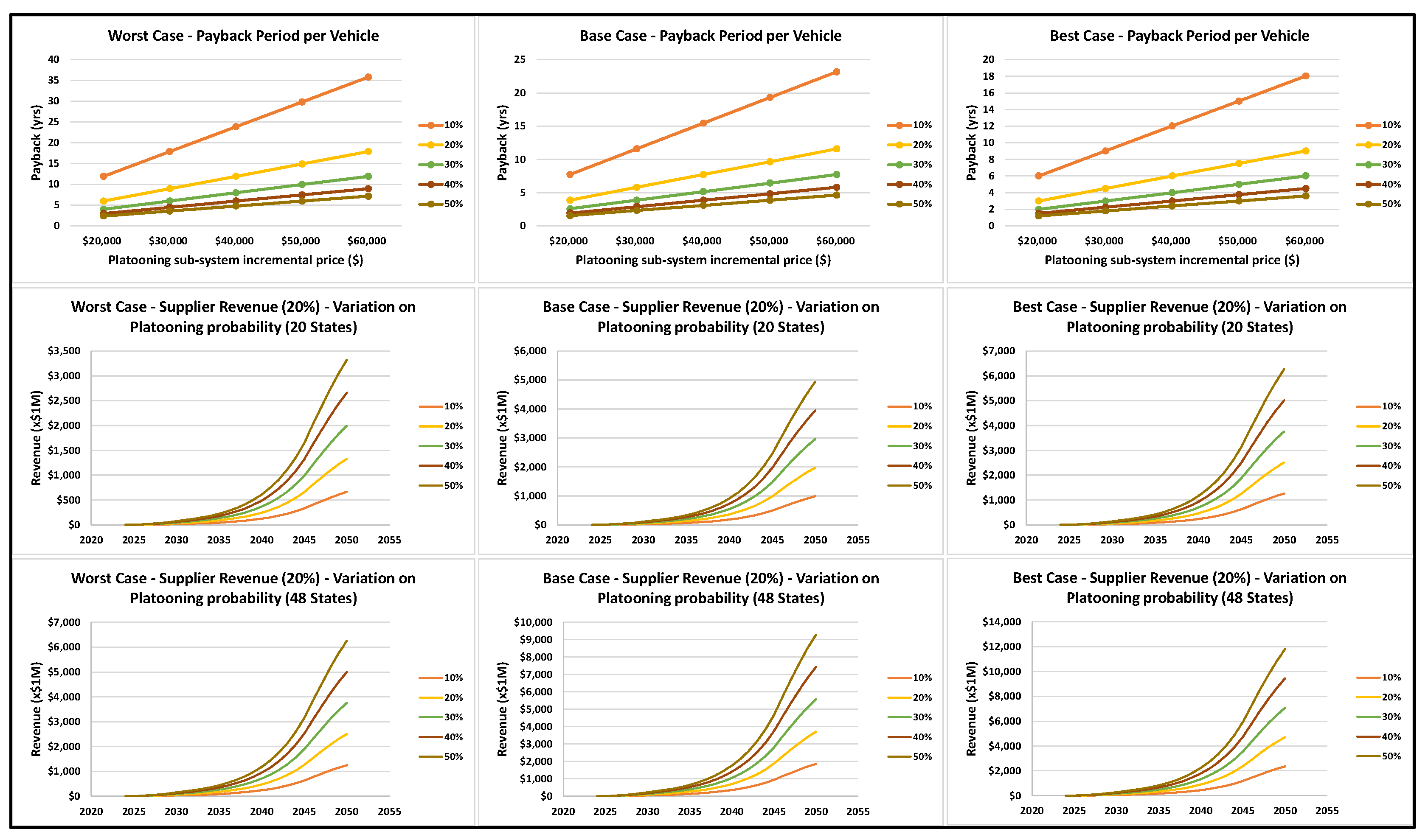 Sustainability 14 02333 g037