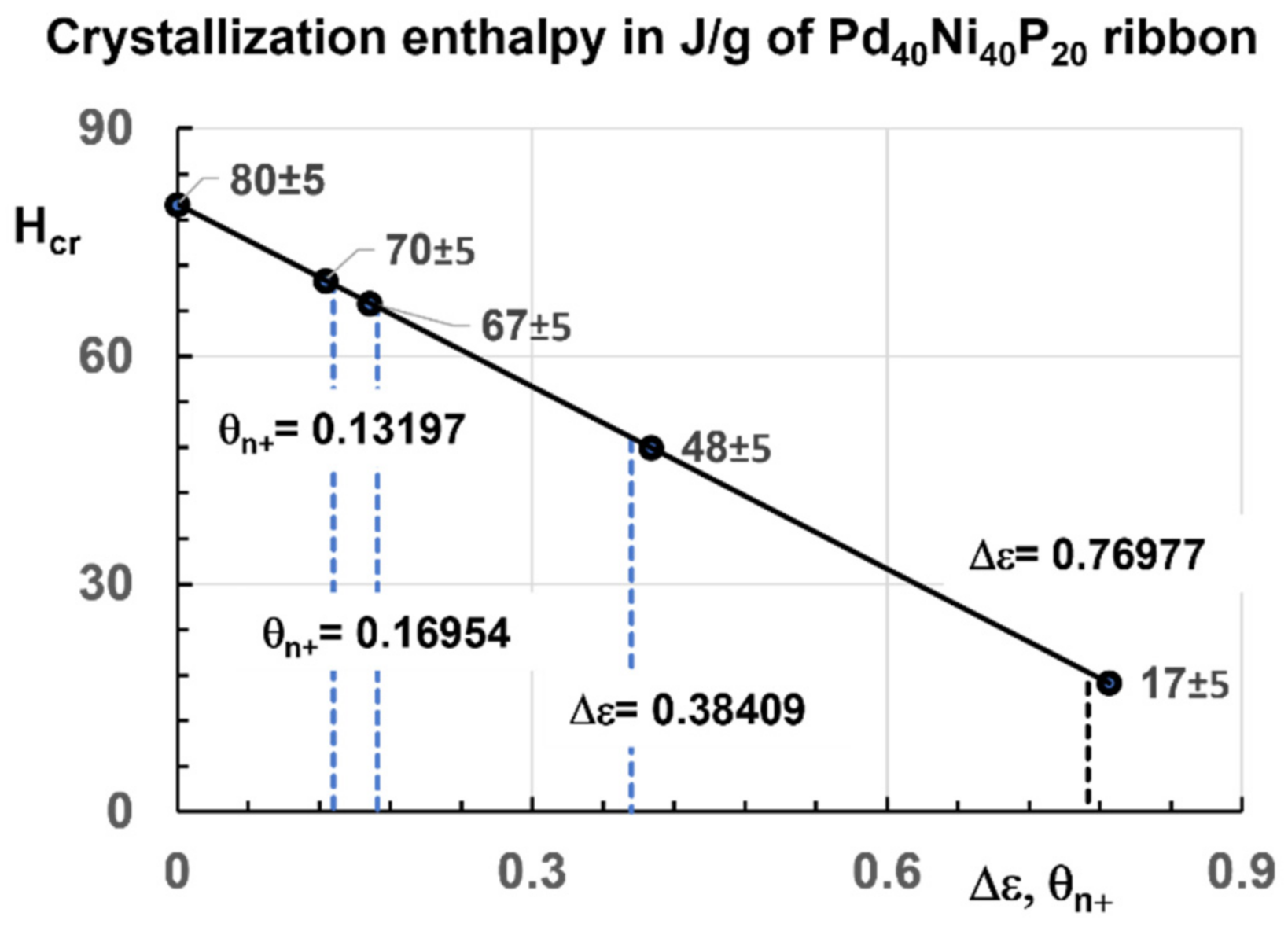 Sustainability 14 02351 g003
