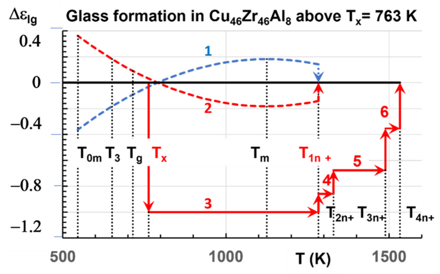 Sustainability 14 02351 g008