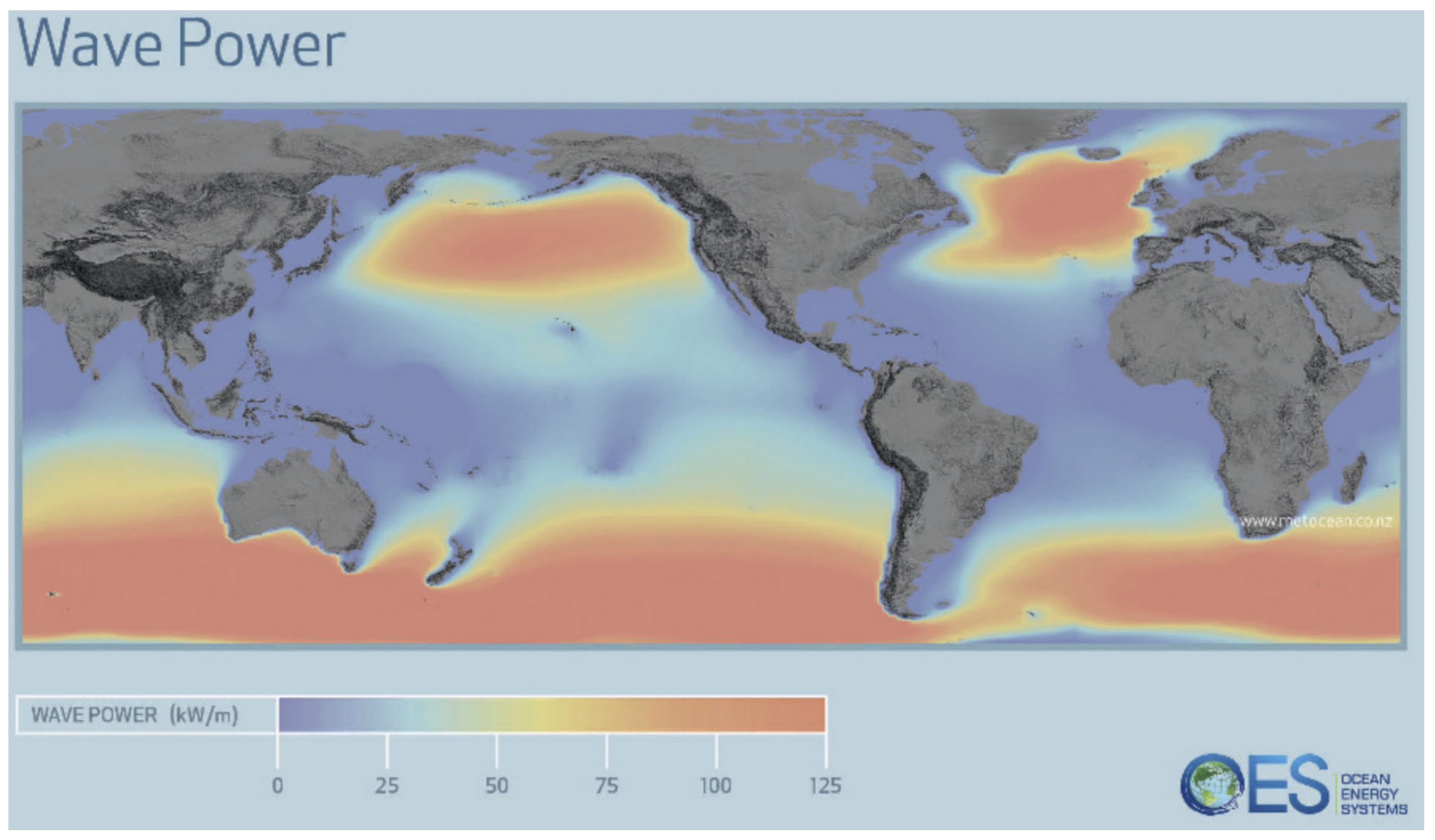 Sustainability 14 02354 g004