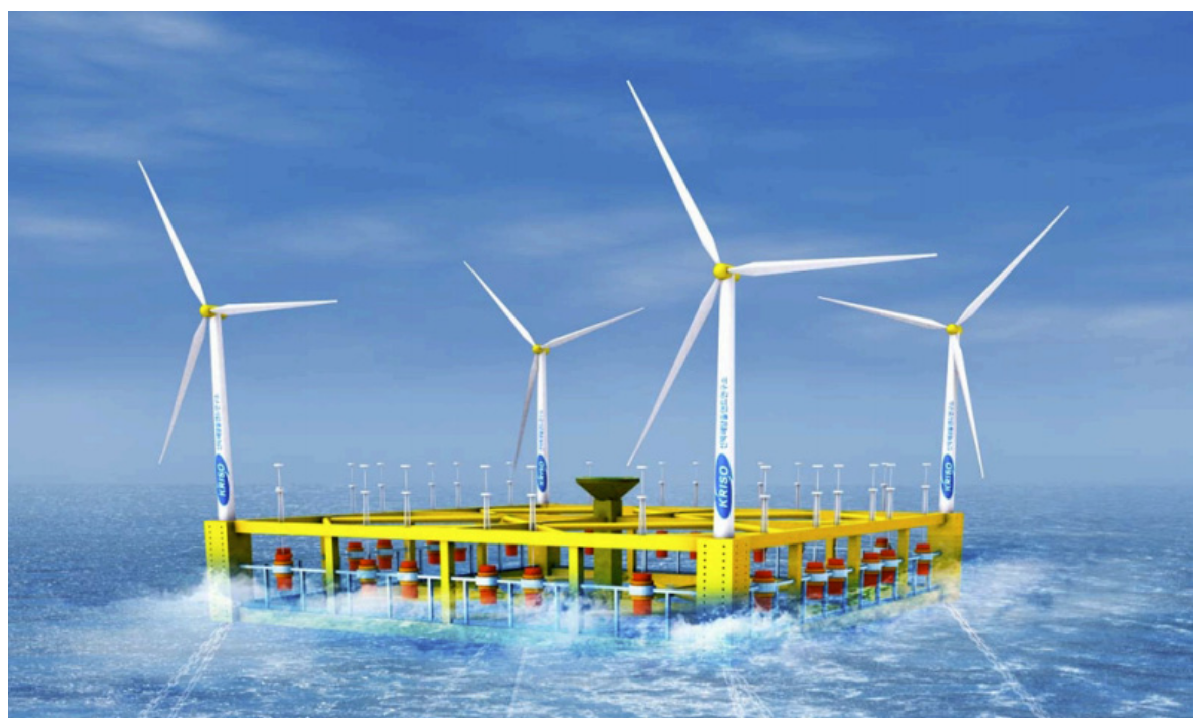 Sustainability 14 02354 g017