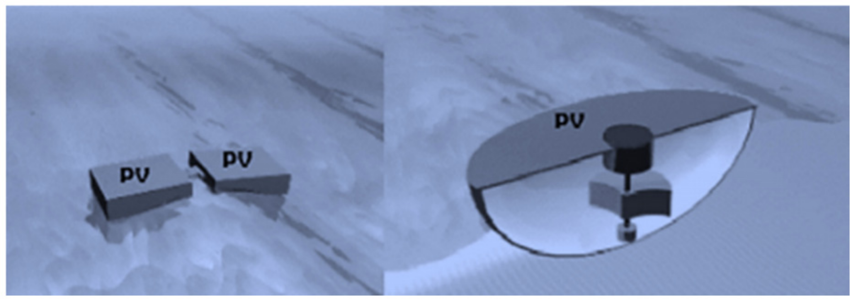 Sustainability 14 02354 g018