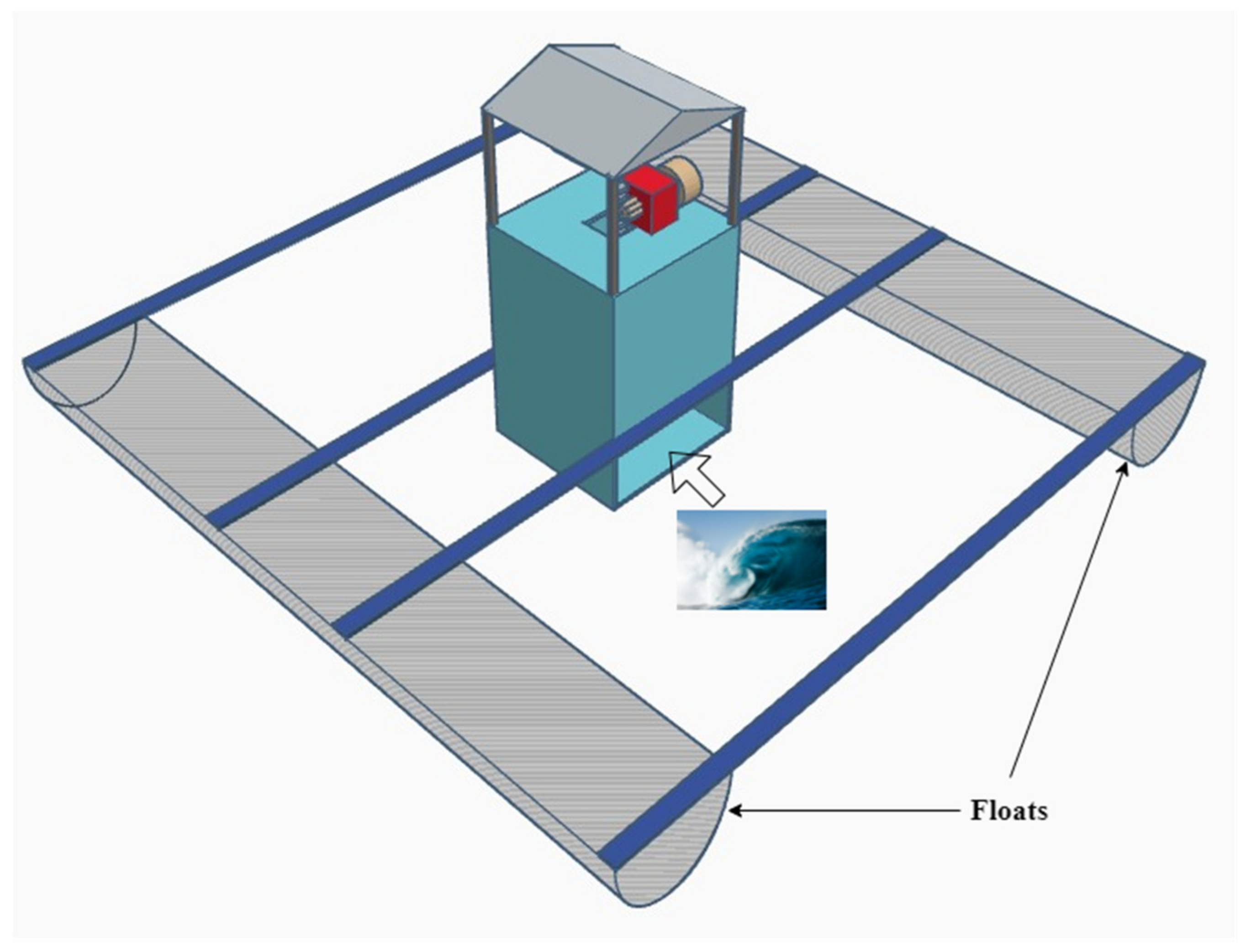 Sustainability 14 02354 g023