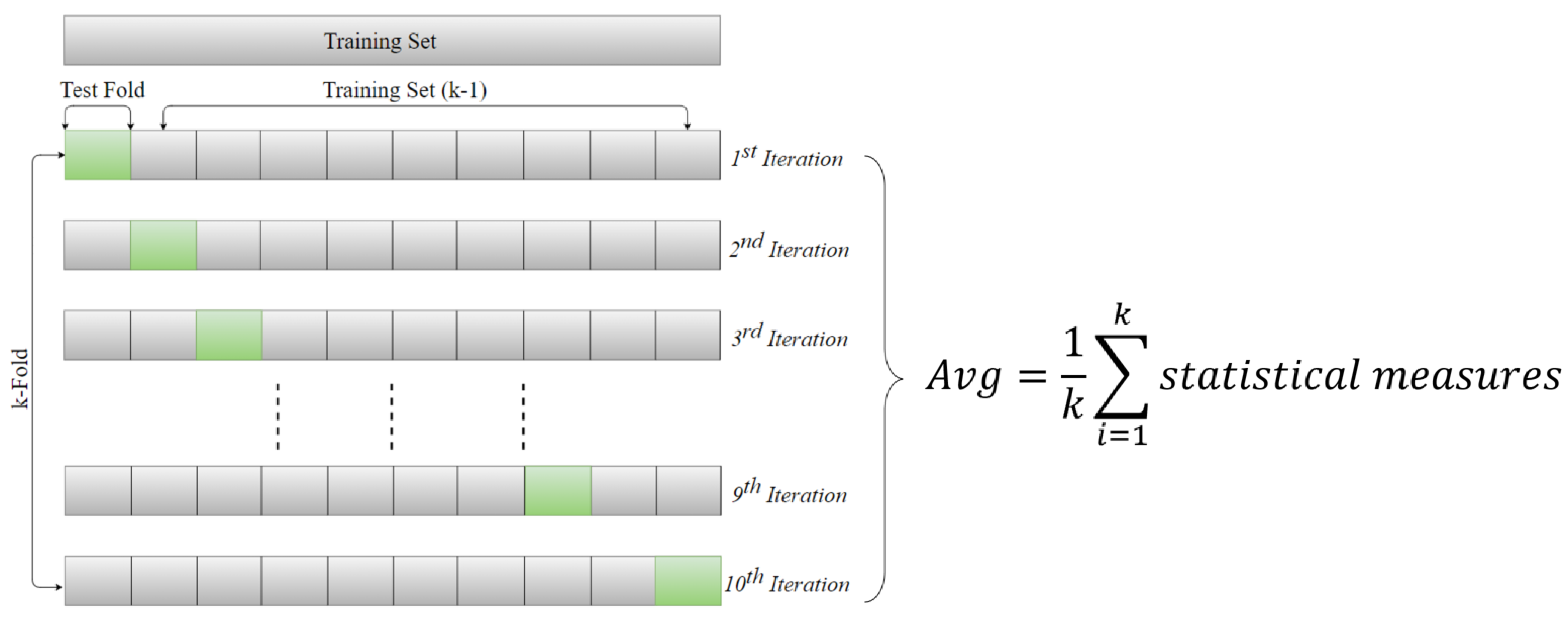 Sustainability 14 02377 g004 Sustainability 14 02377 g004