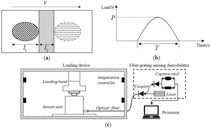 Sustainability 14 02398 g002