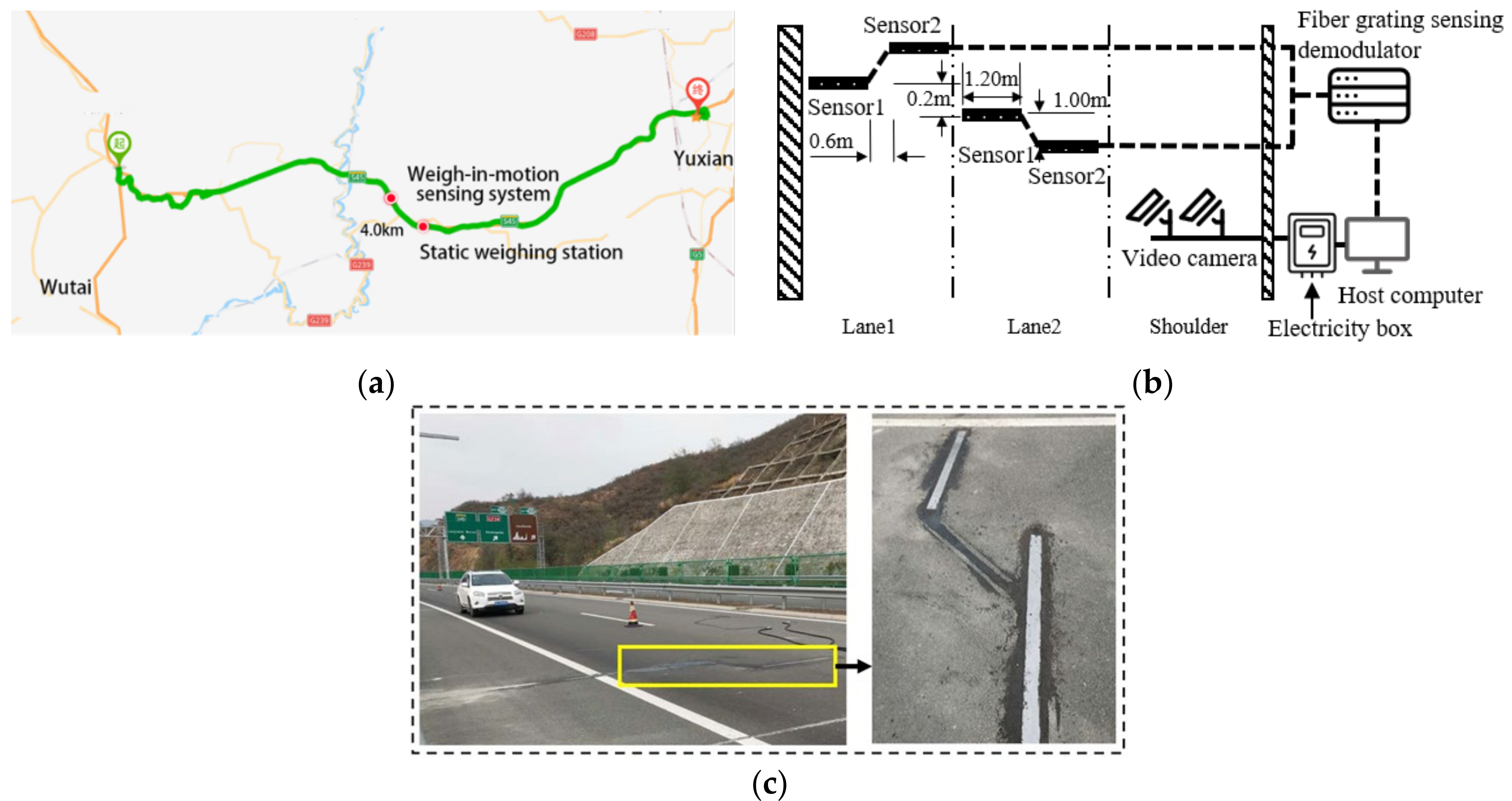 Sustainability 14 02398 g004