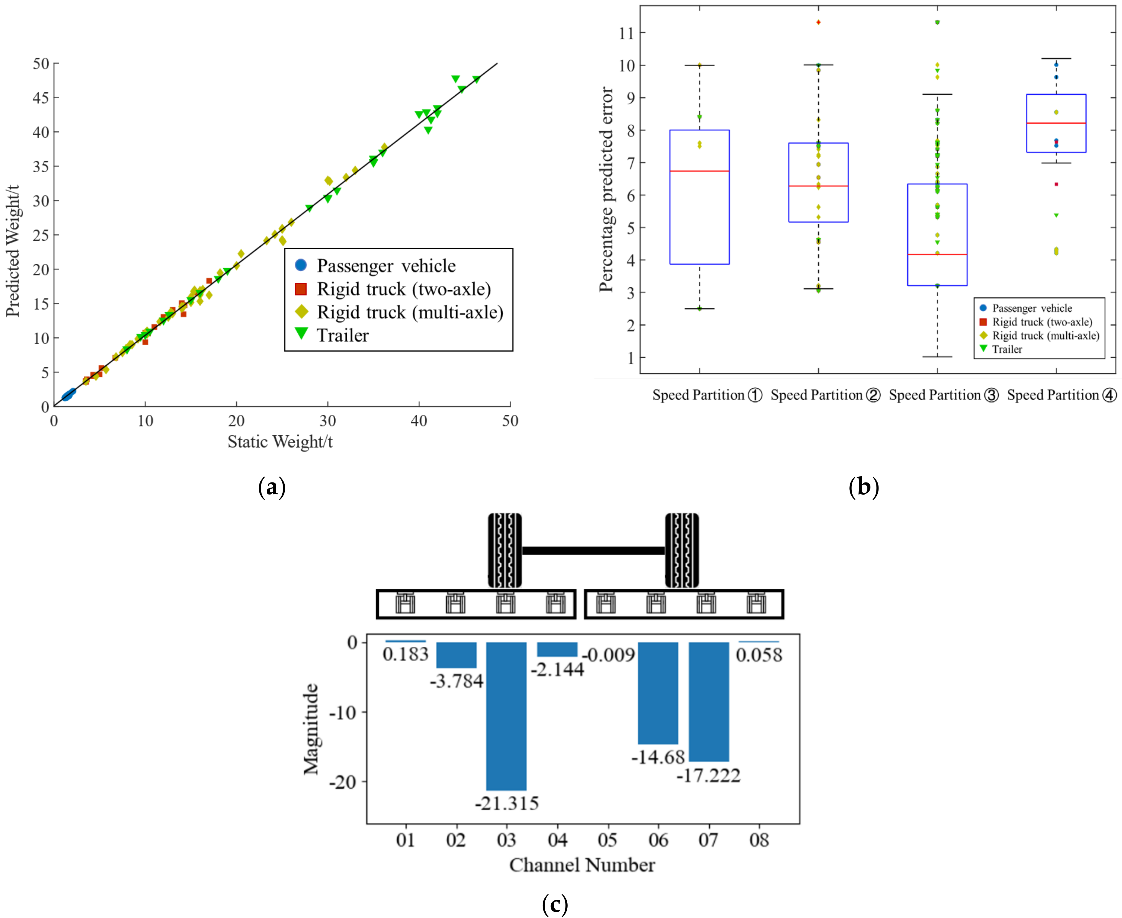 Sustainability 14 02398 g006