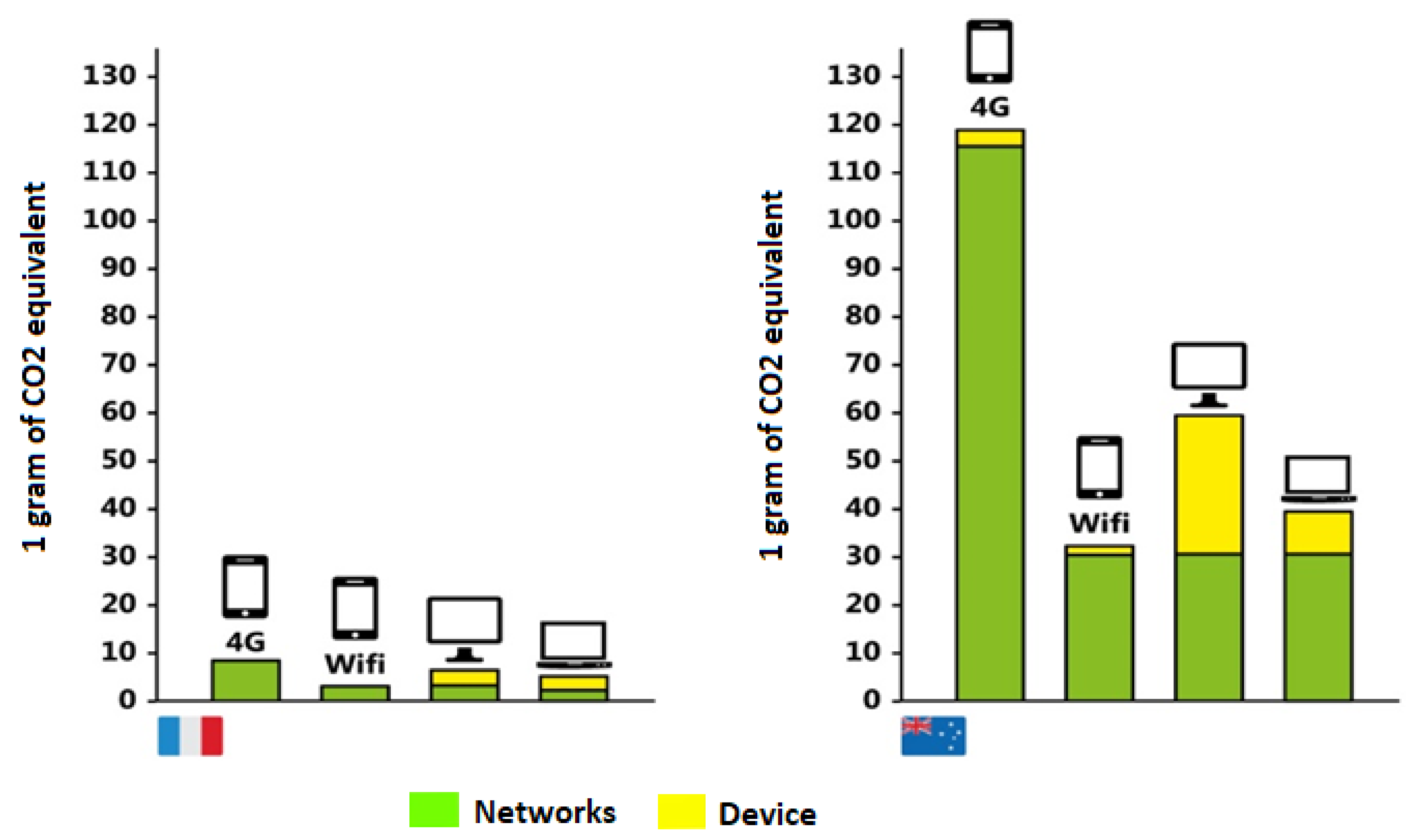 Sustainability 14 02457 g006