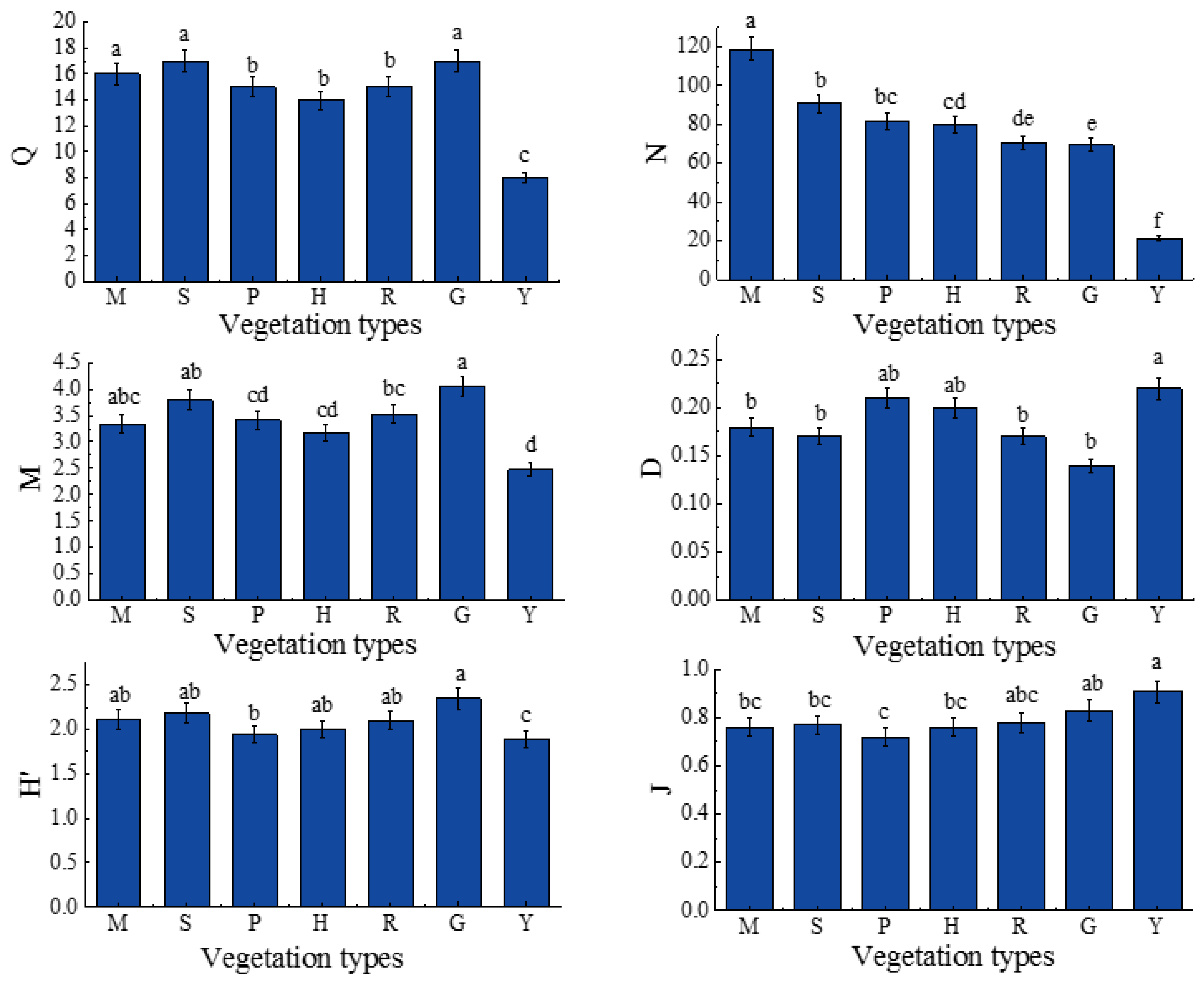 Sustainability 14 02484 g003