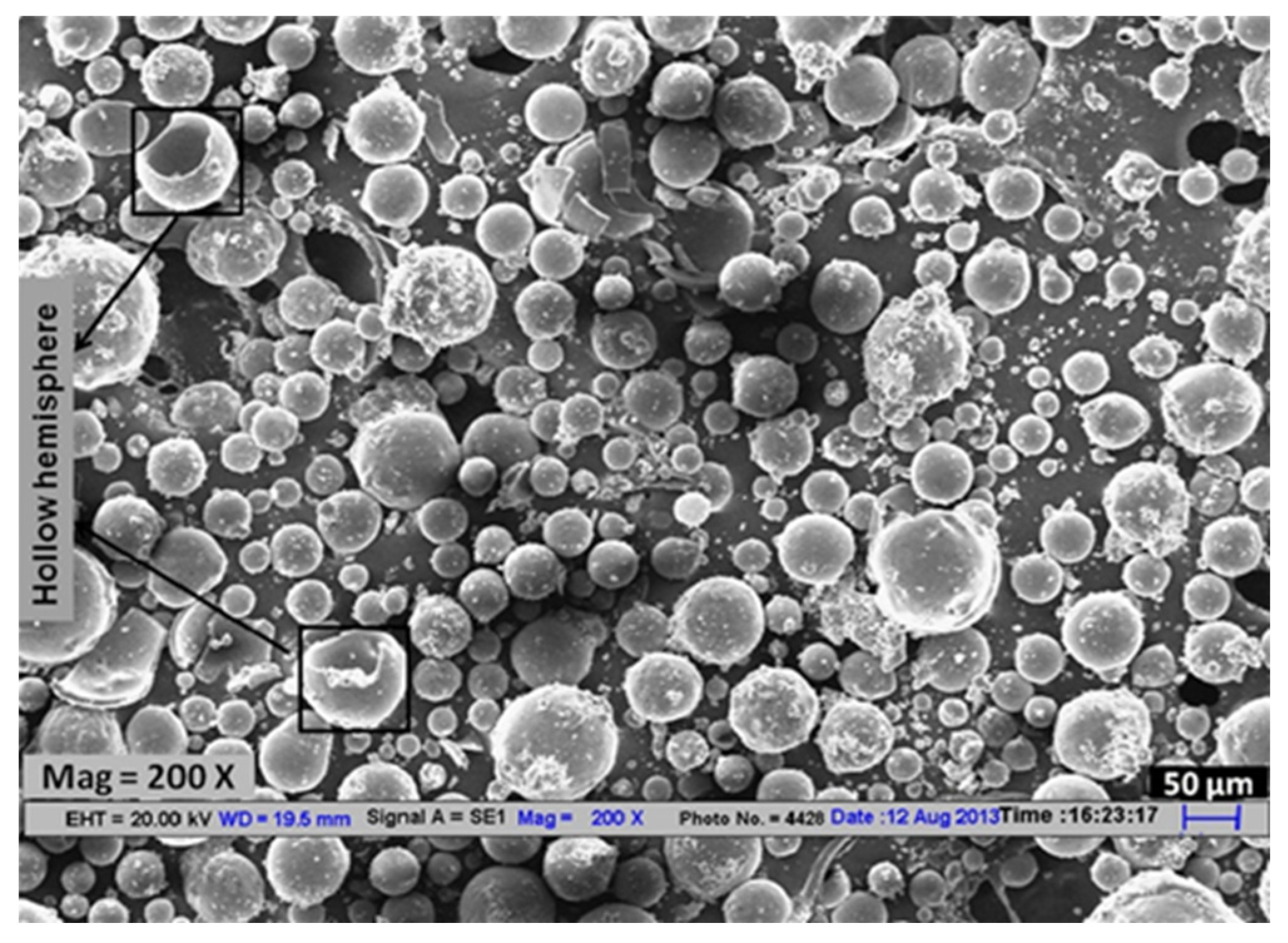 Sustainability 14 02508 g011