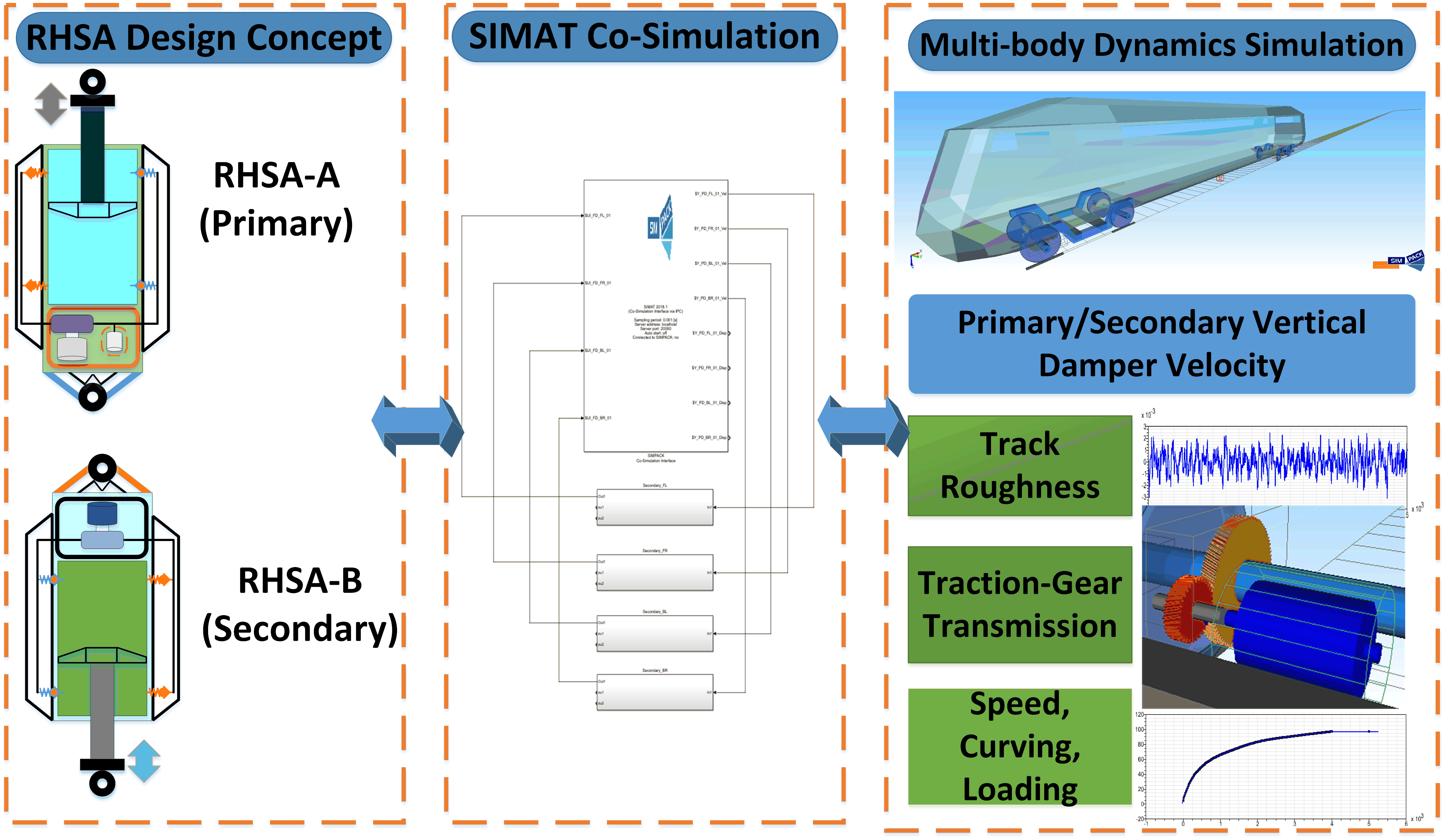 Sustainability 14 02542 g001