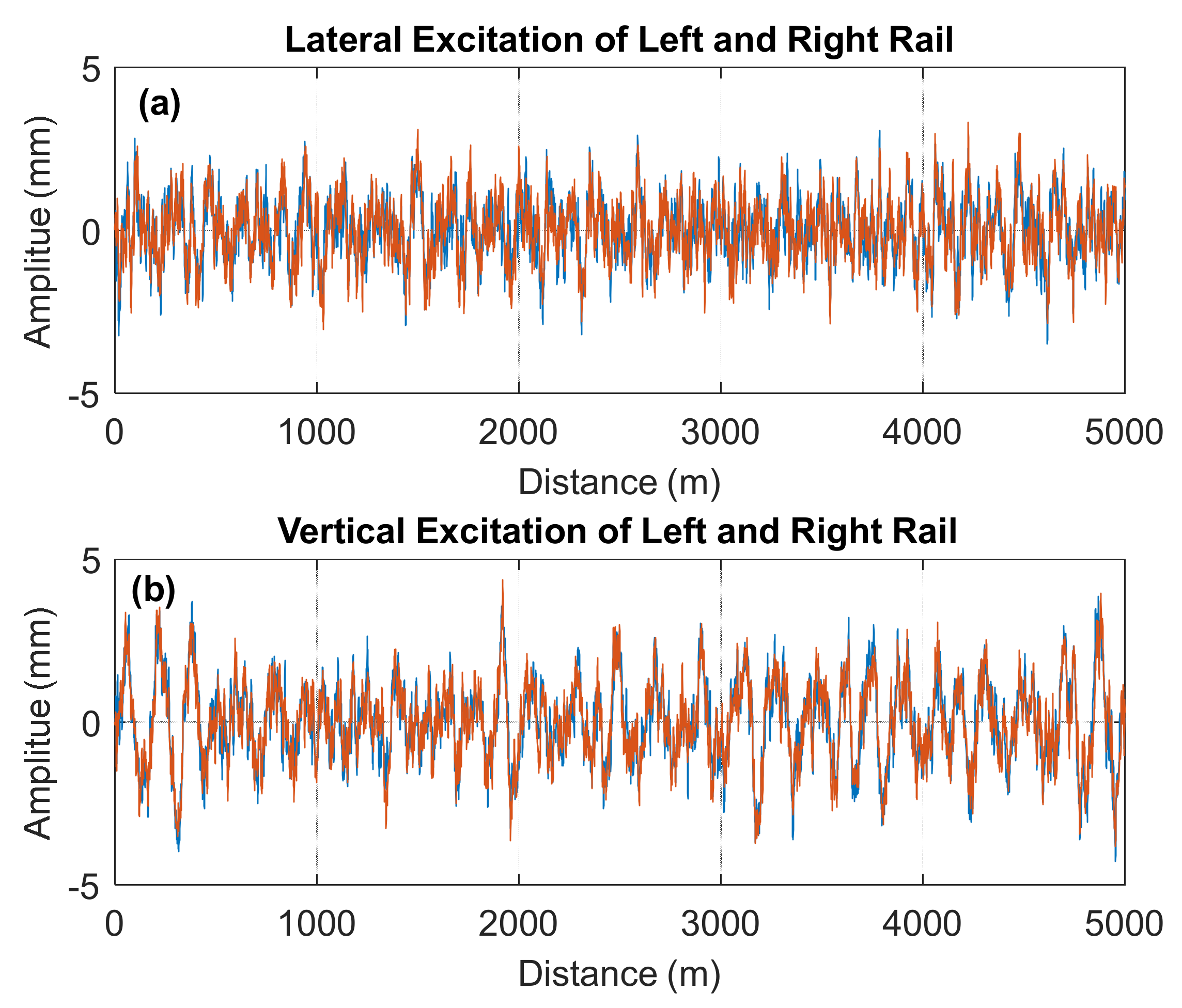 Sustainability 14 02542 g003