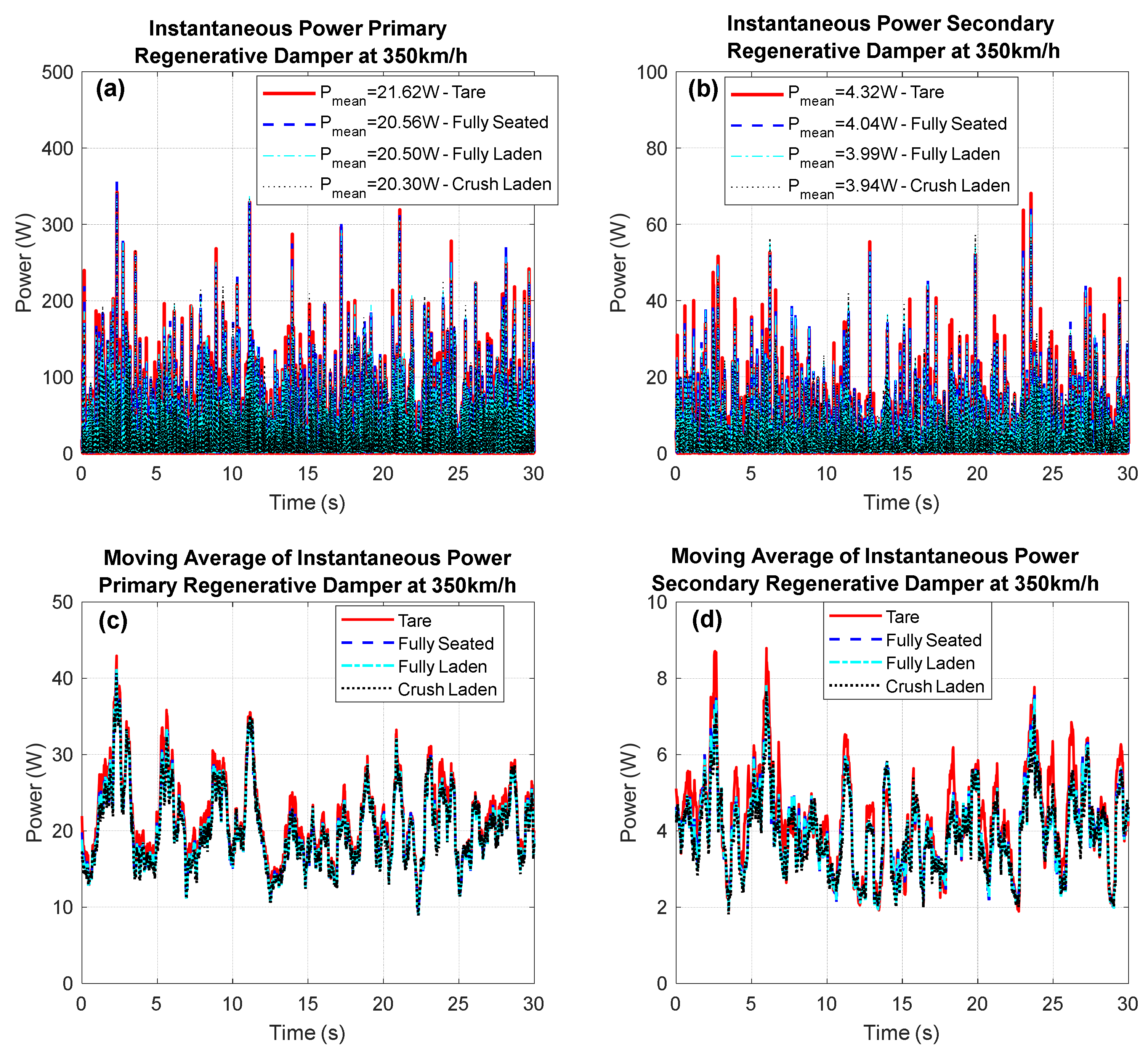 Sustainability 14 02542 g010