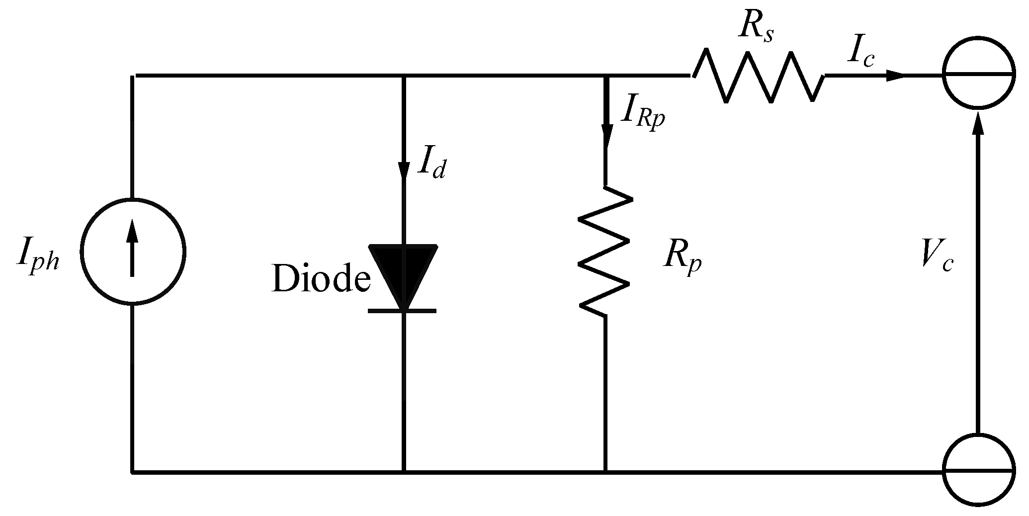 Sustainability 14 02551 g004