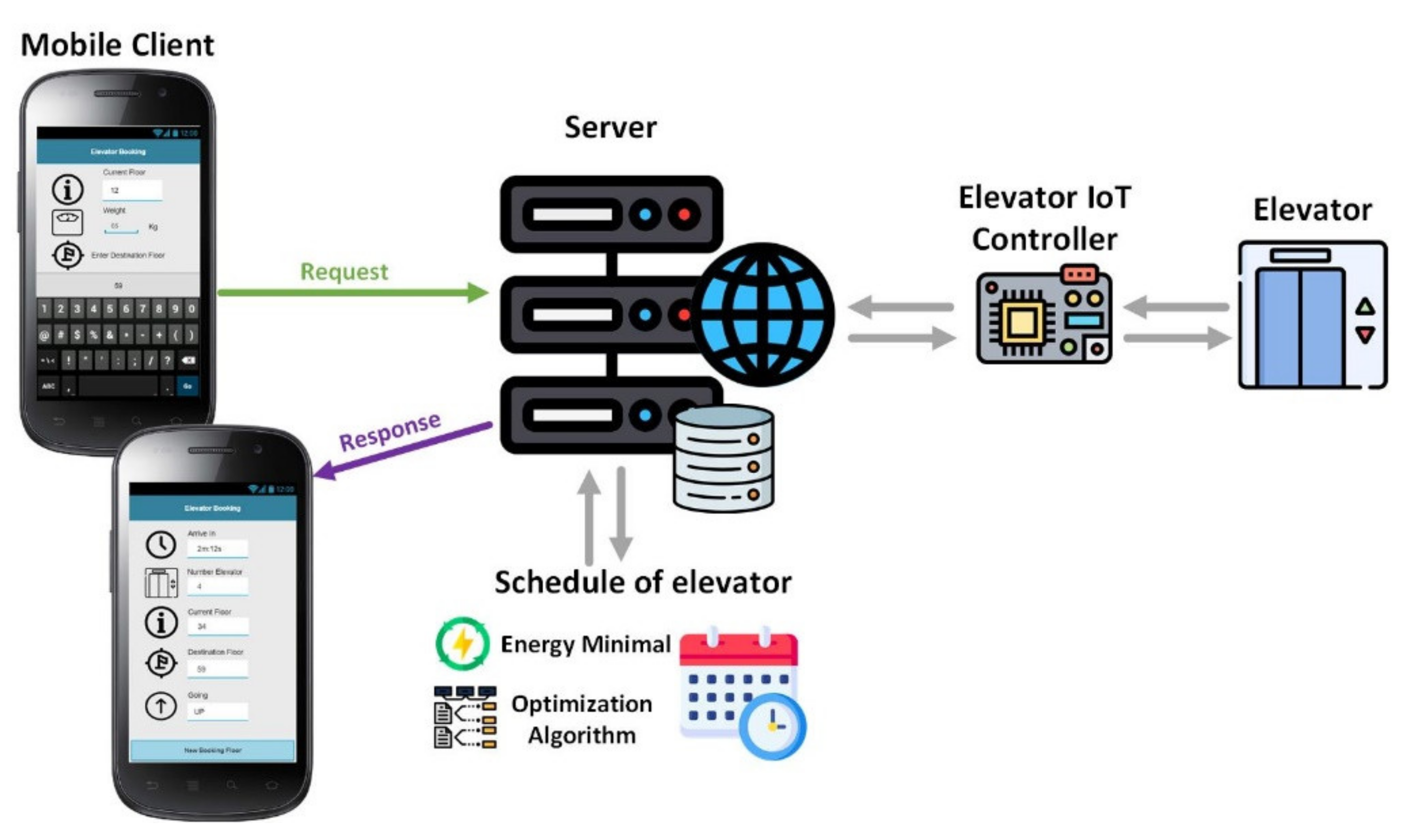 Sustainability 14 02581 g006