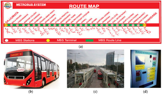 Sustainability | Free Full-Text | Influence of Social Constraints, Mobility  Incentives, and Restrictions on Commuters&rsquo; Behavioral Intentions and  Moral Obligation towards the Metro-Bus Service in Lahore | HTML