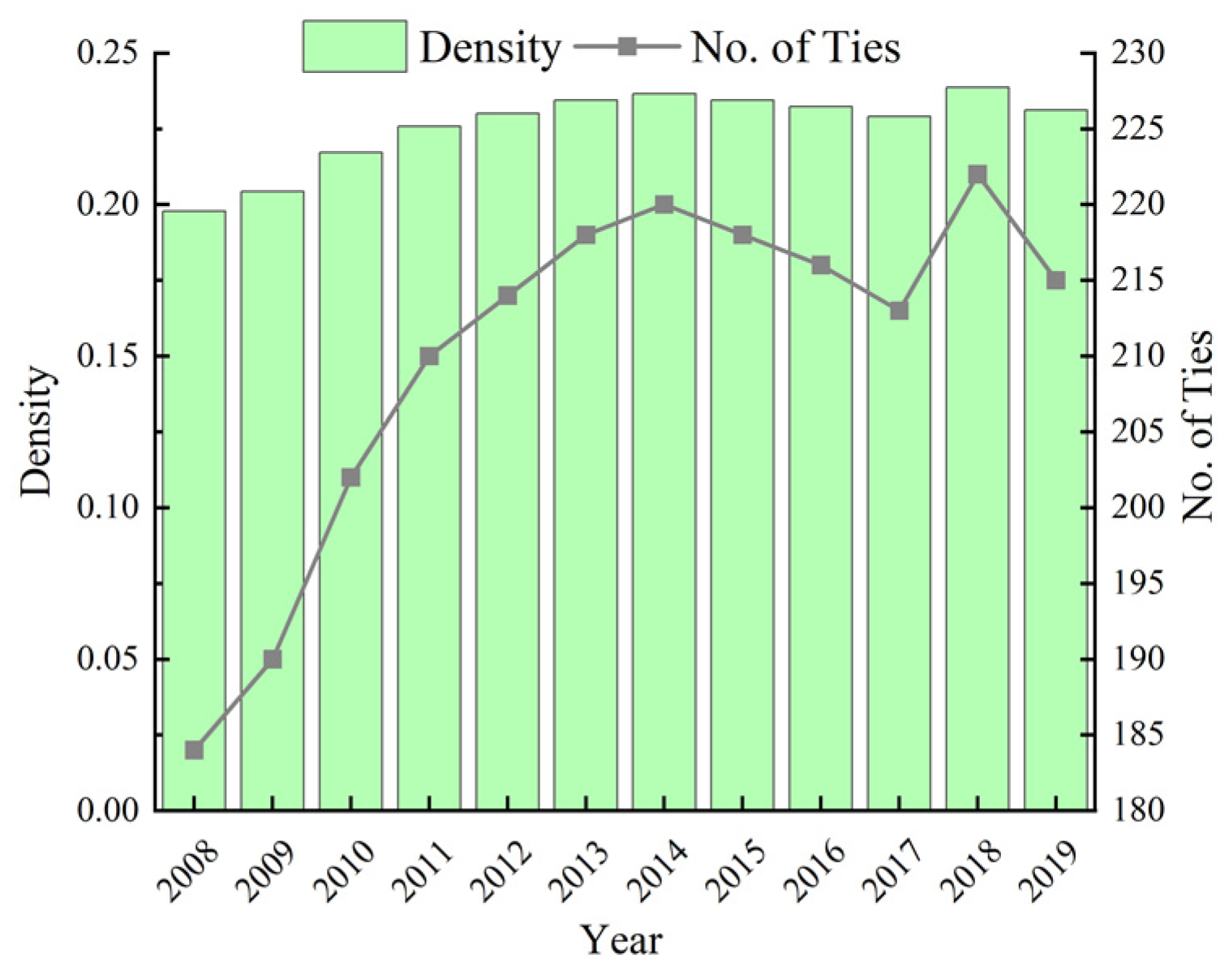 Sustainability 14 02668 g004