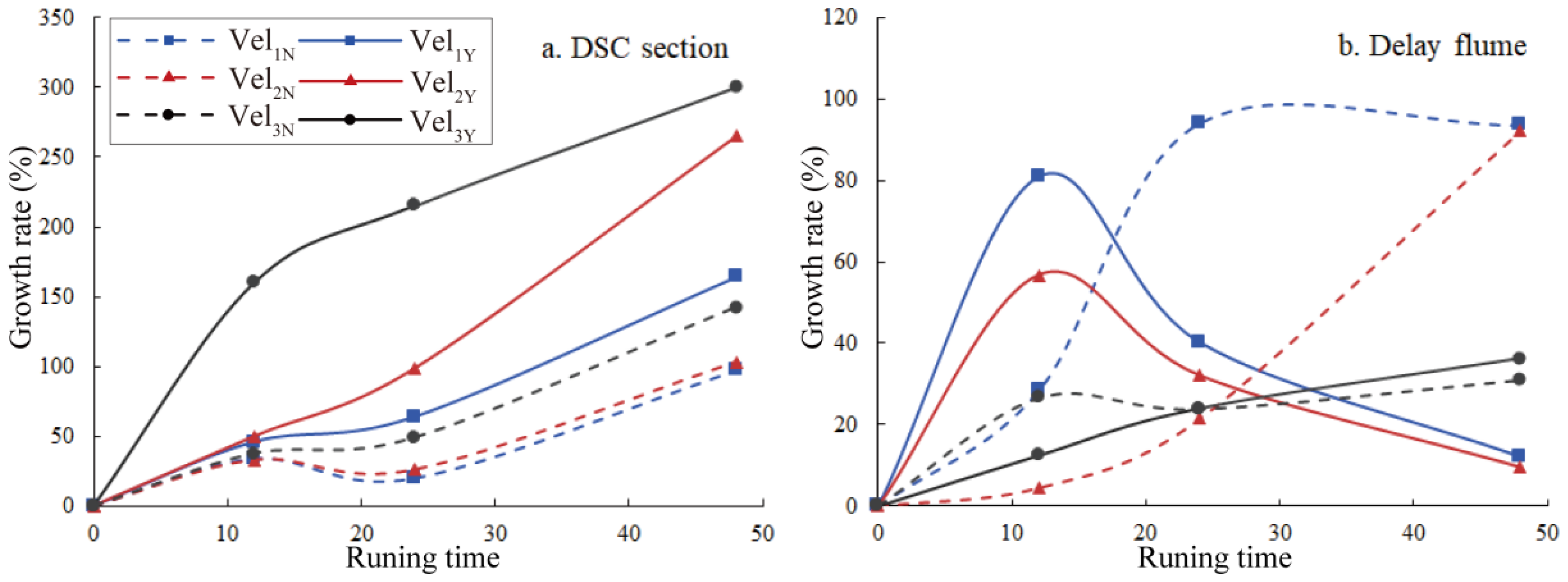Sustainability 14 02684 g009