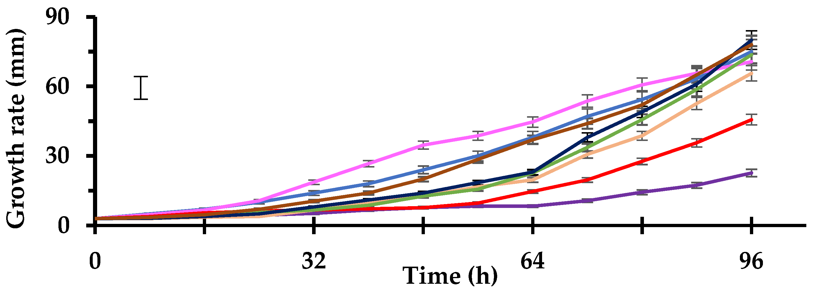 Sustainability 14 02693 g002 Sustainability 14 02693 g002