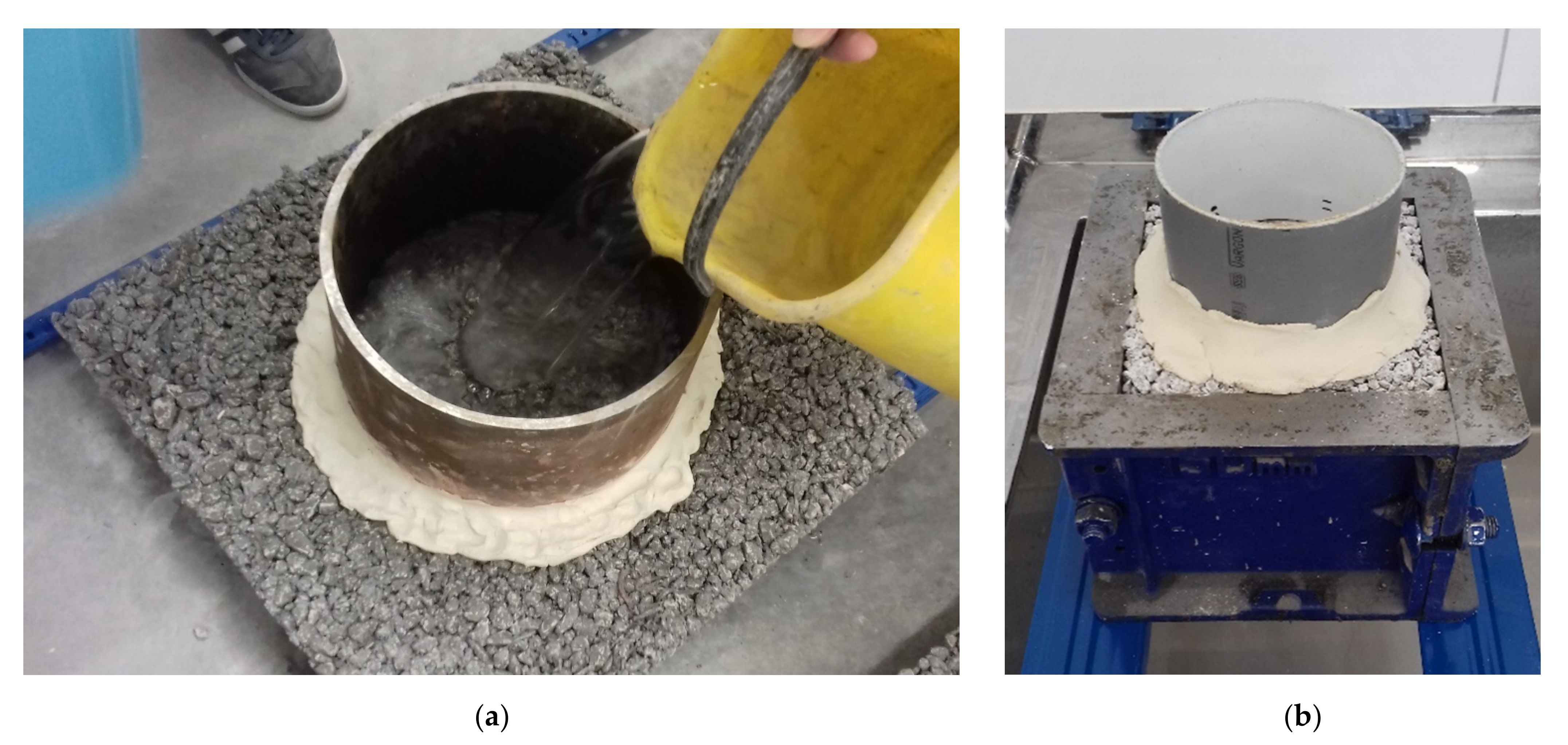 Sustainability 14 02723 g003