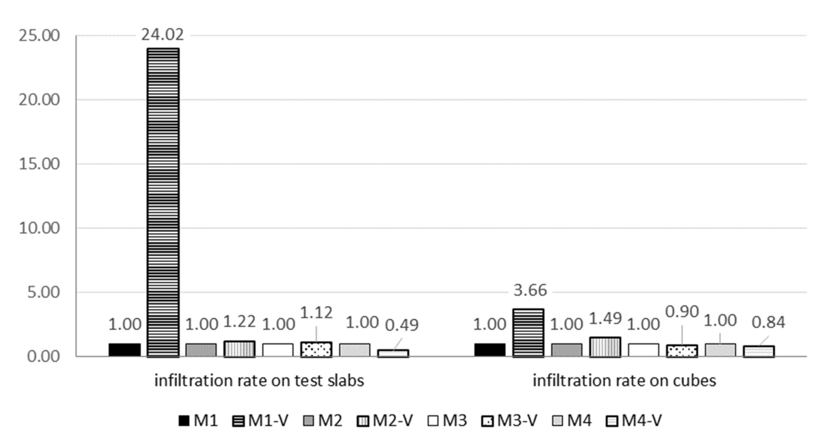 Sustainability 14 02723 g020
