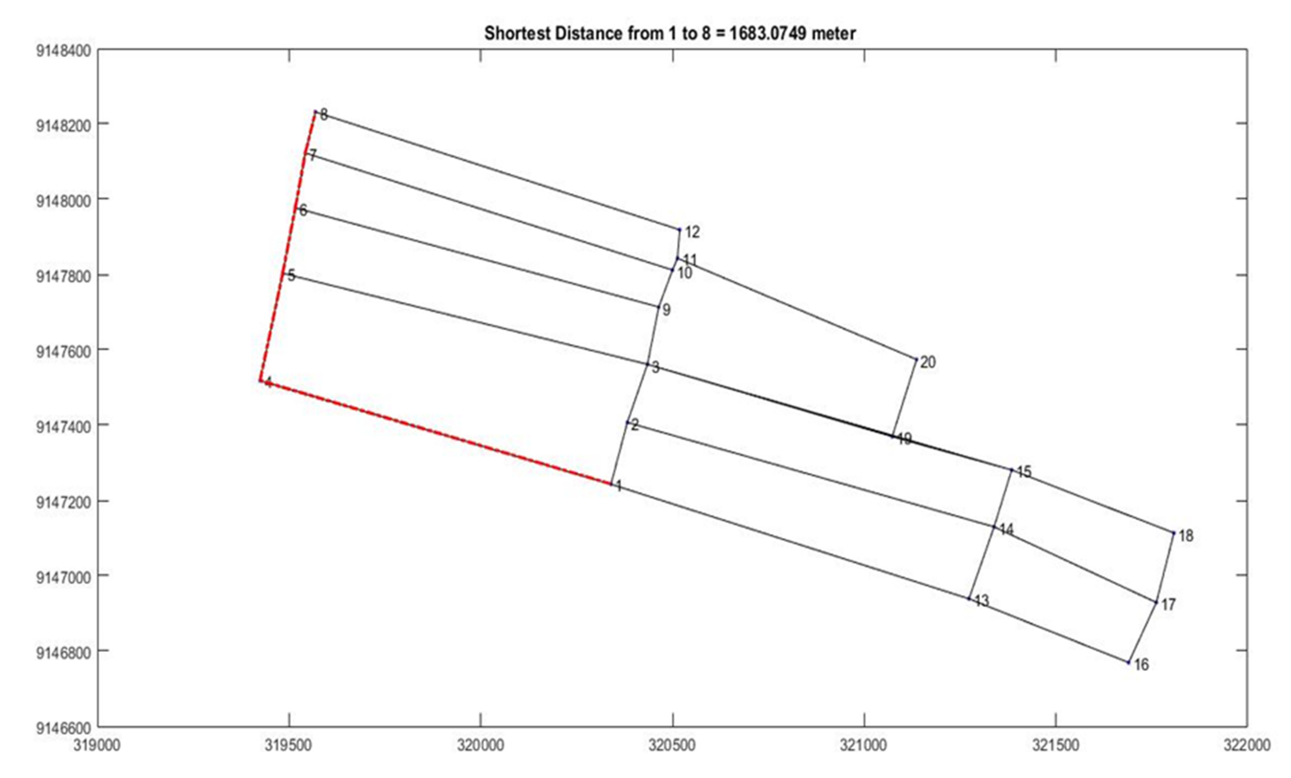 Sustainability 14 02726 g0a2 Sustainability 14 02726 g0a2