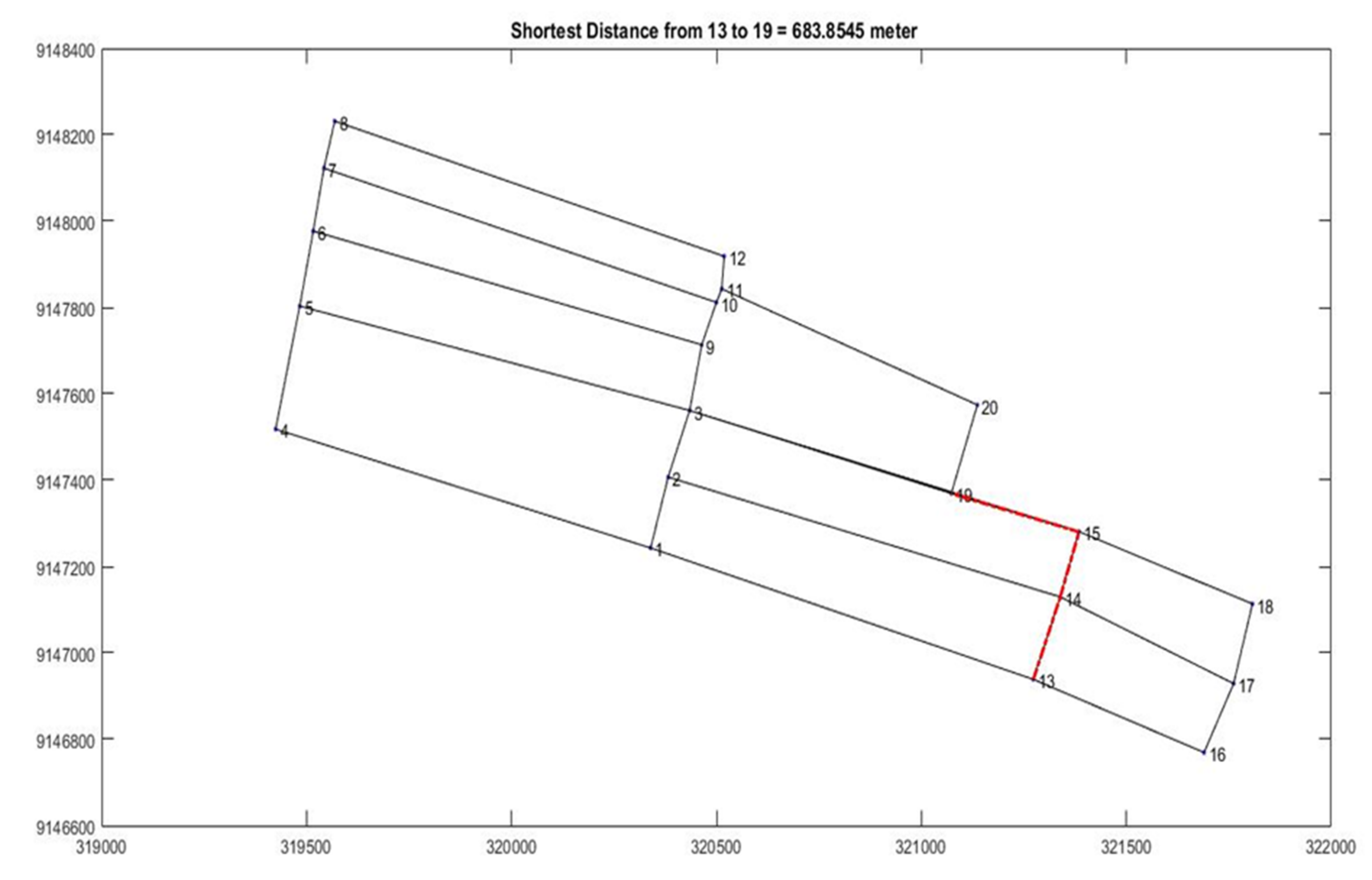 Sustainability 14 02726 g0a4 Sustainability 14 02726 g0a4