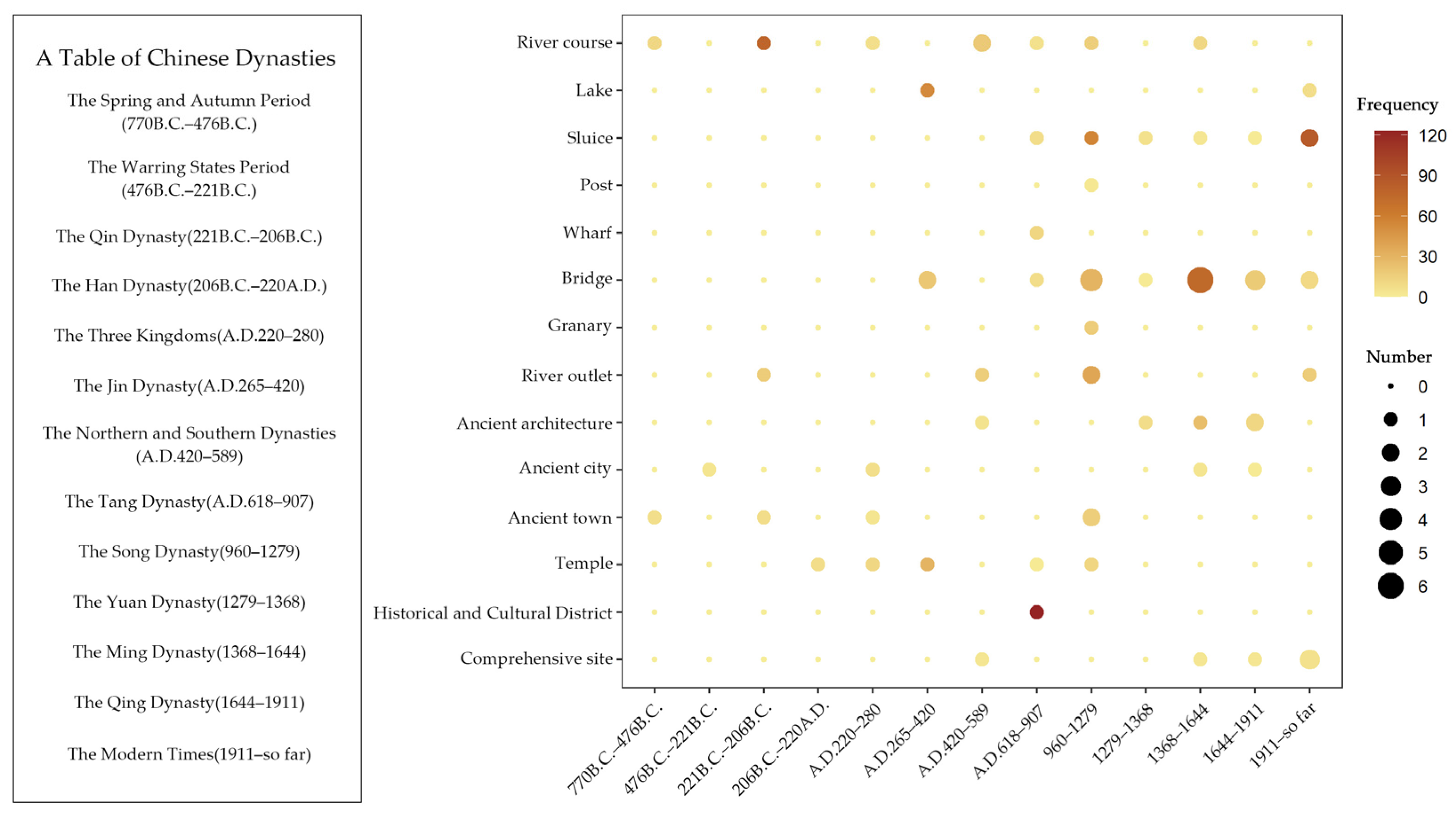 Sustainability 14 02731 g007 Sustainability 14 02731 g007