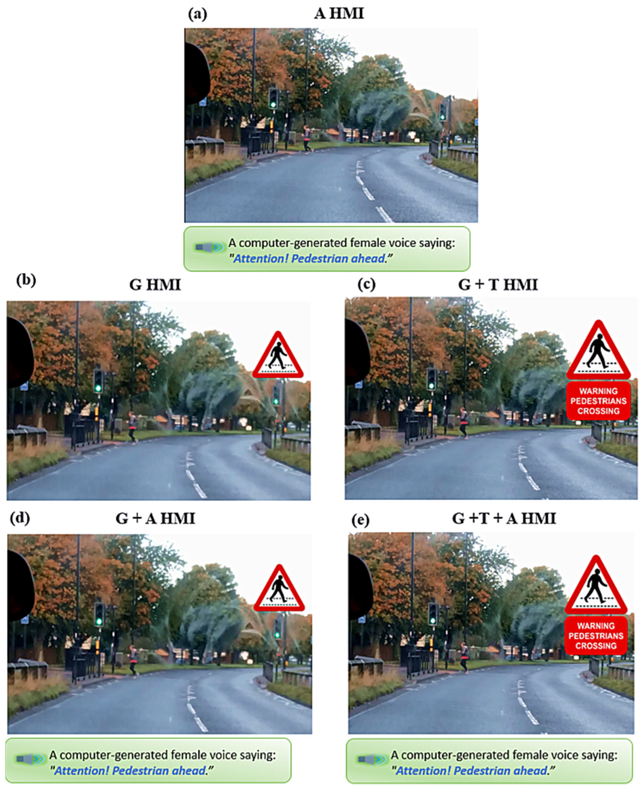 Sustainability 14 02787 g002