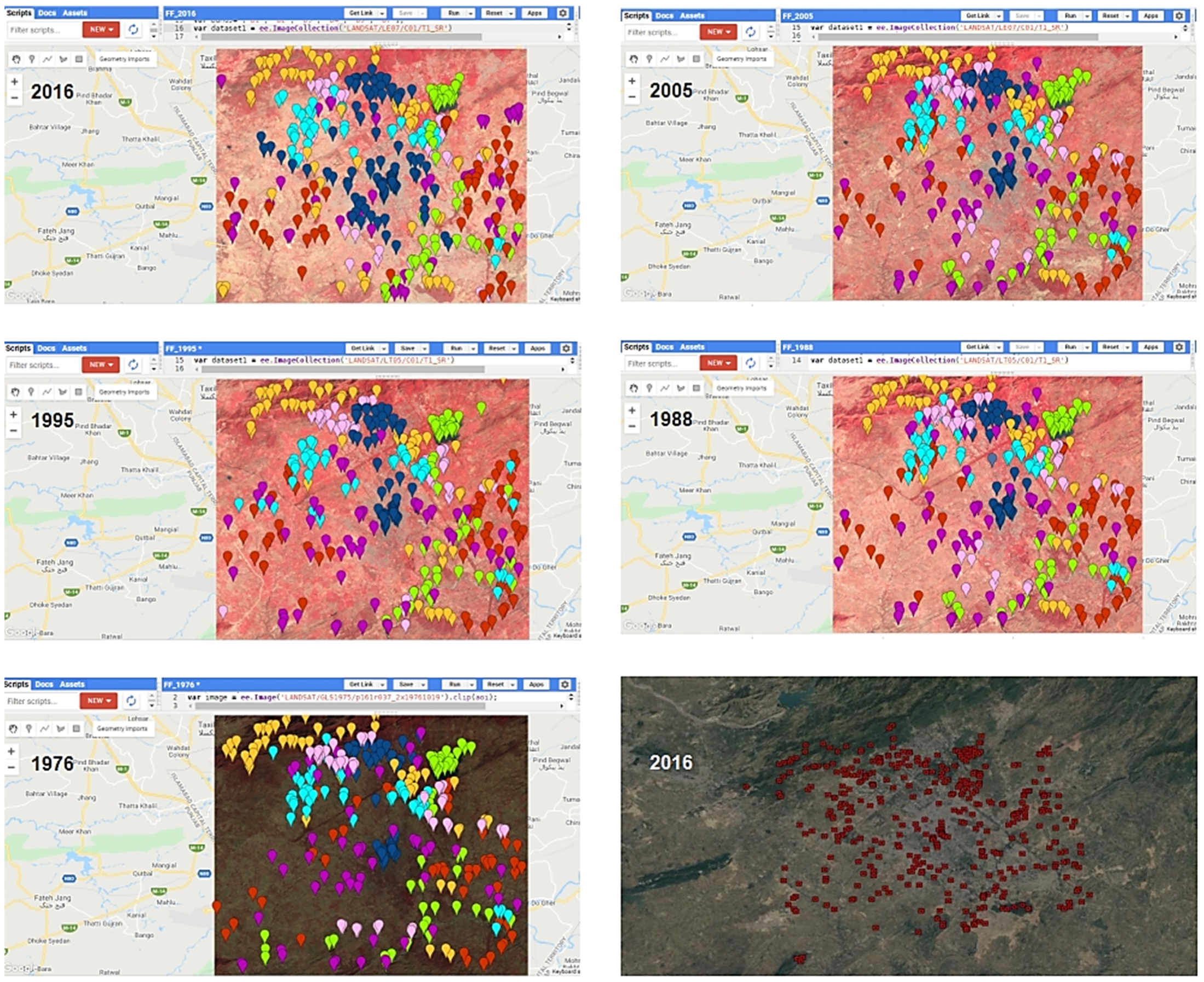 Sustainability 14 02810 g003 Sustainability 14 02810 g003