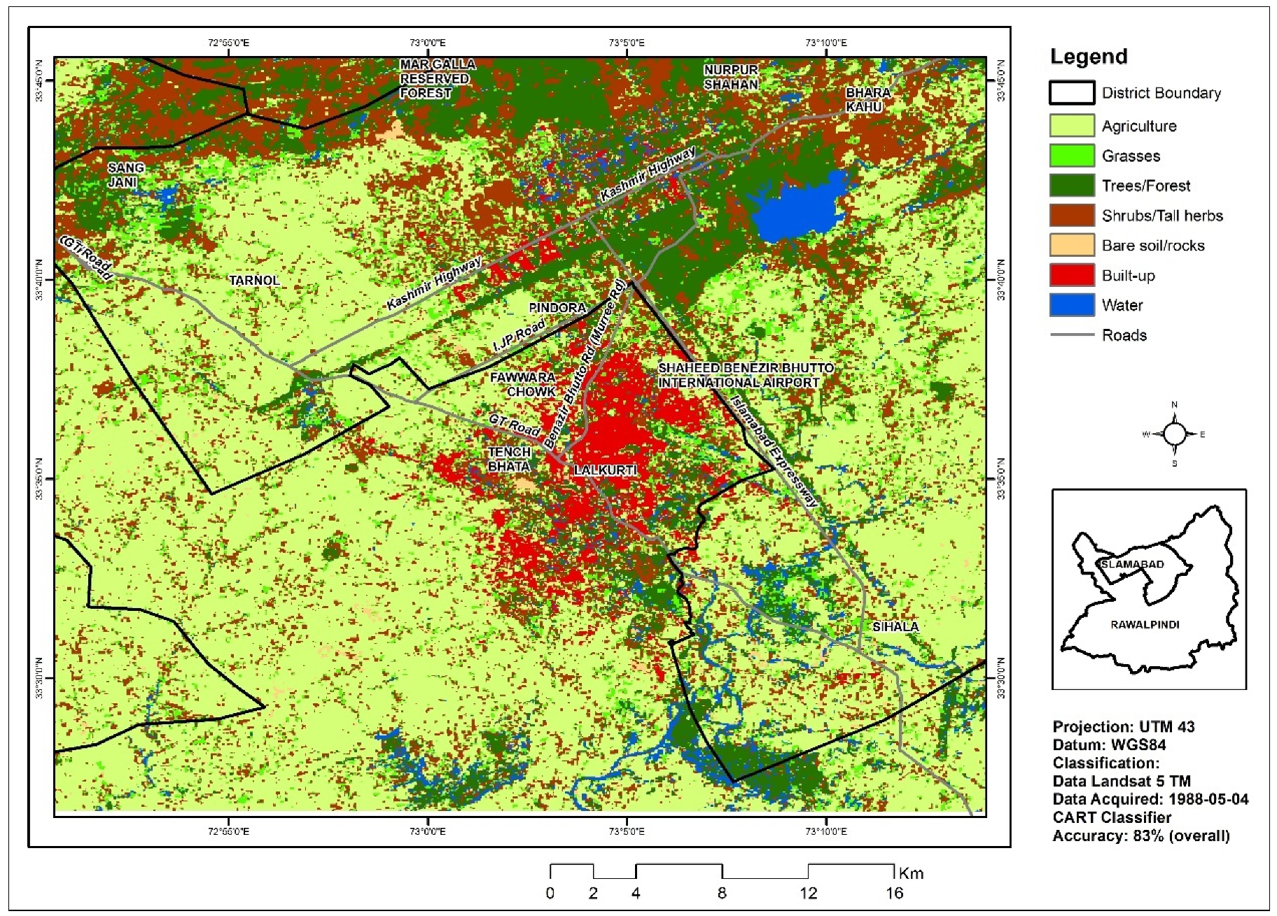Sustainability 14 02810 g006 Sustainability 14 02810 g006