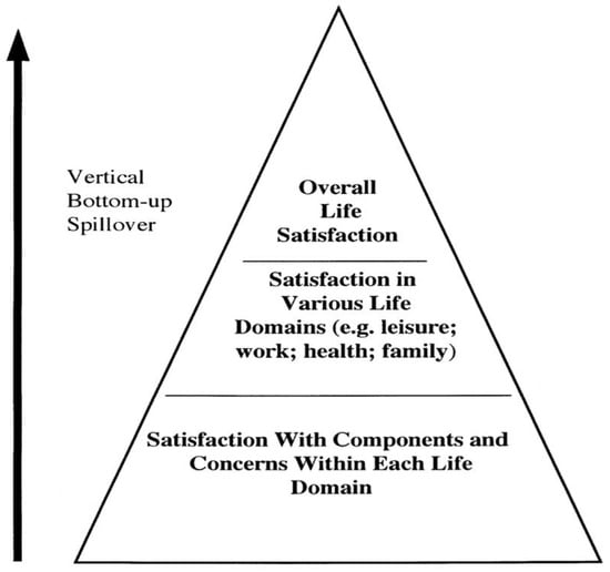 39 Spiritual Triangle Symbols to Help You in Your Spiritual Journey