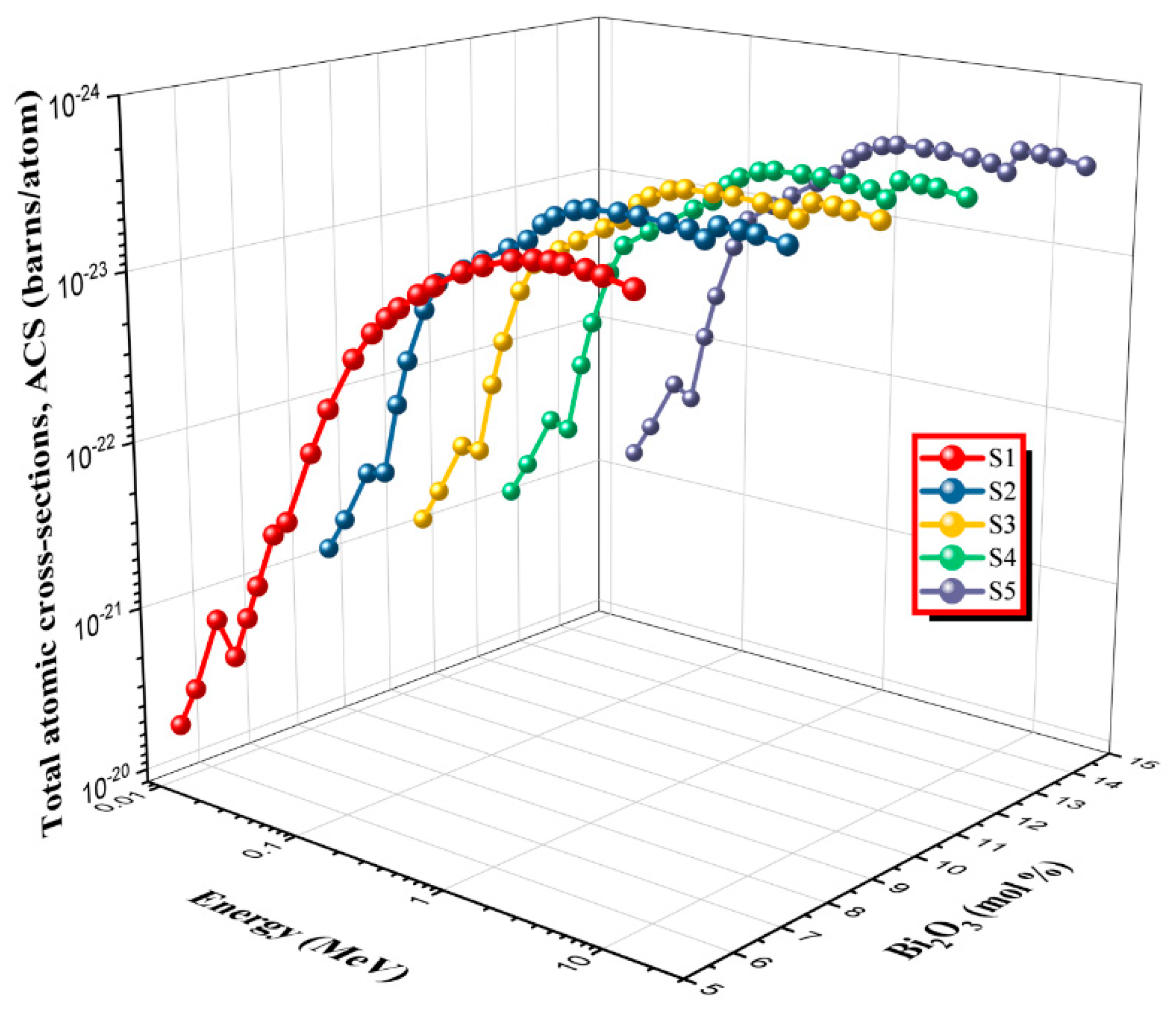 Sustainability 14 02893 g004