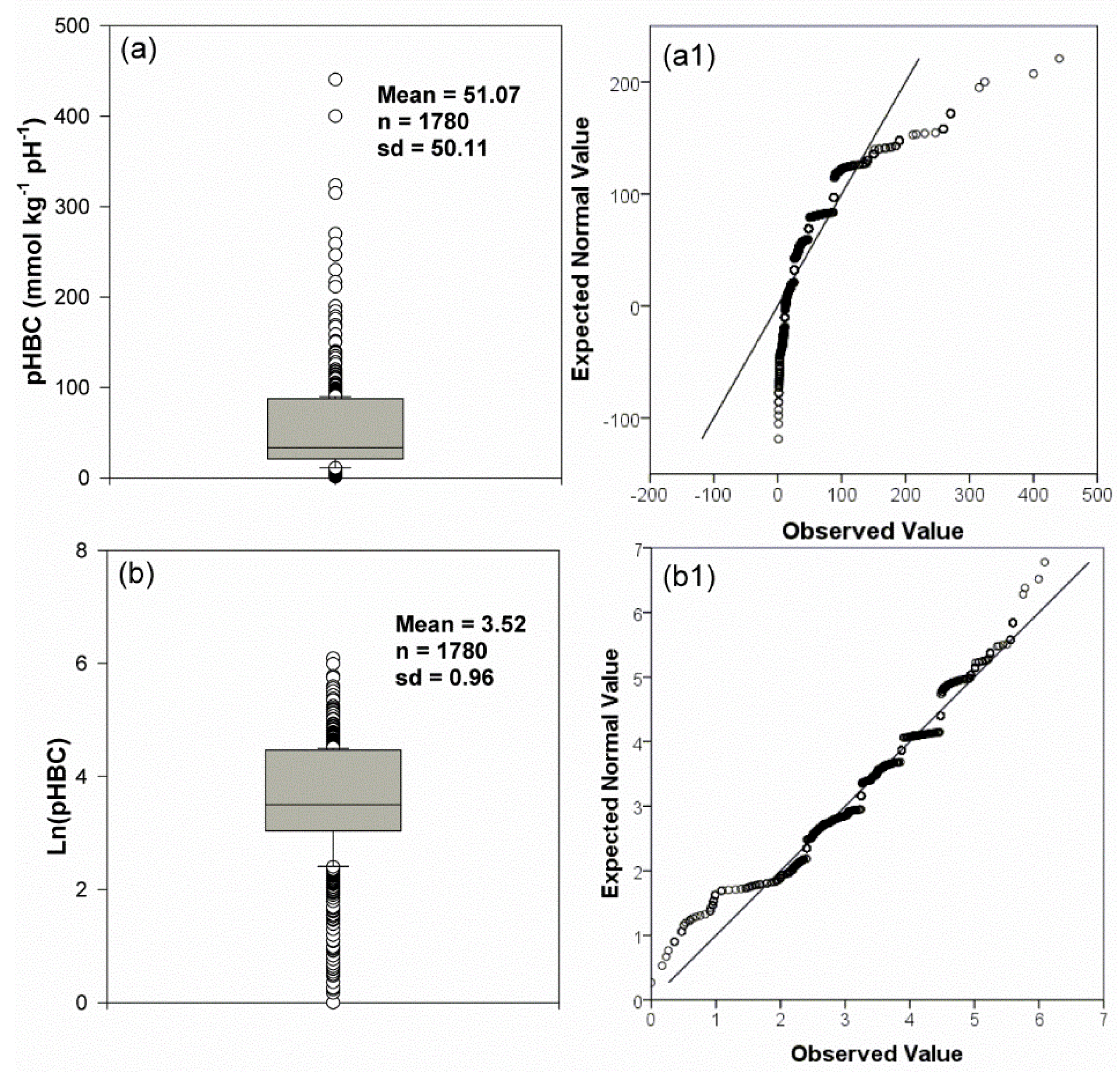 Sustainability 14 03017 g001